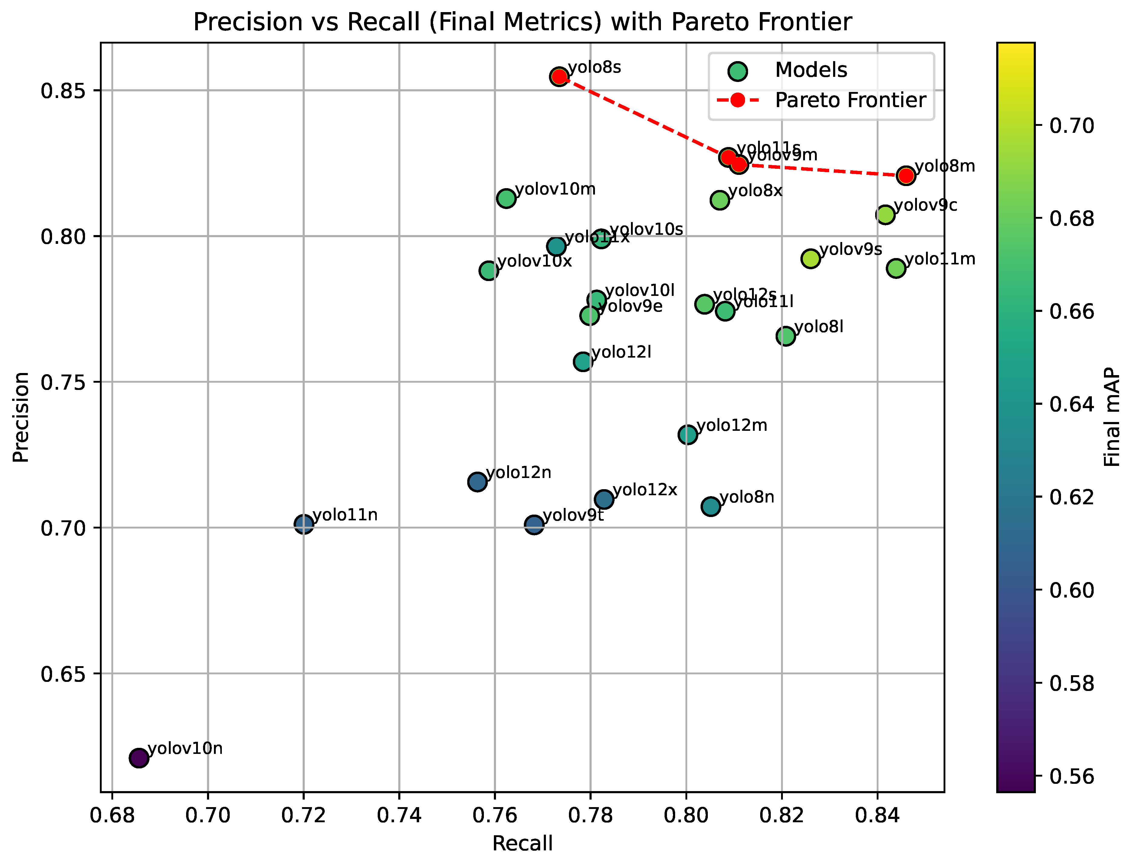 Applsci 15 09186 g005