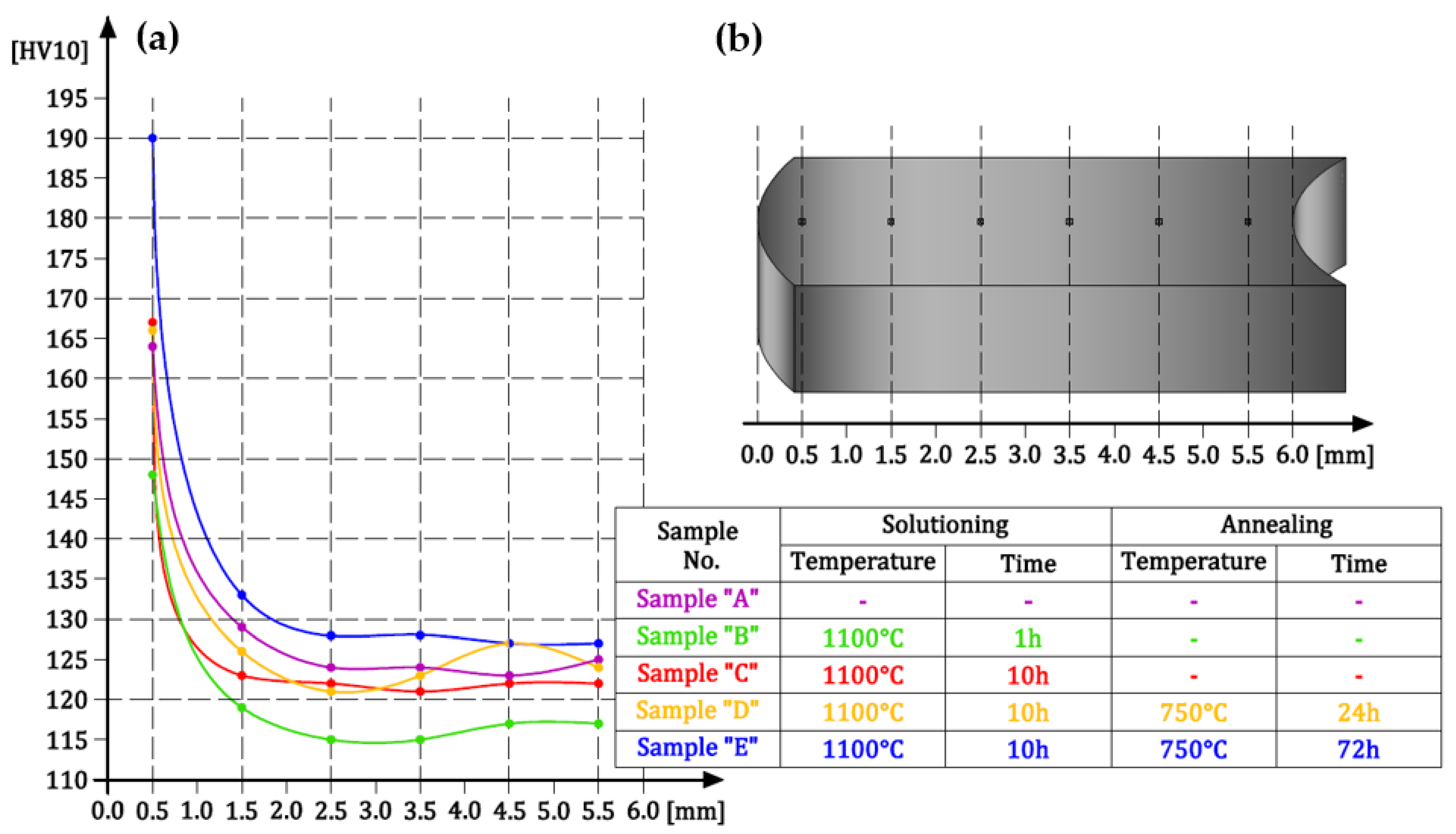 Applsci 15 09188 g006