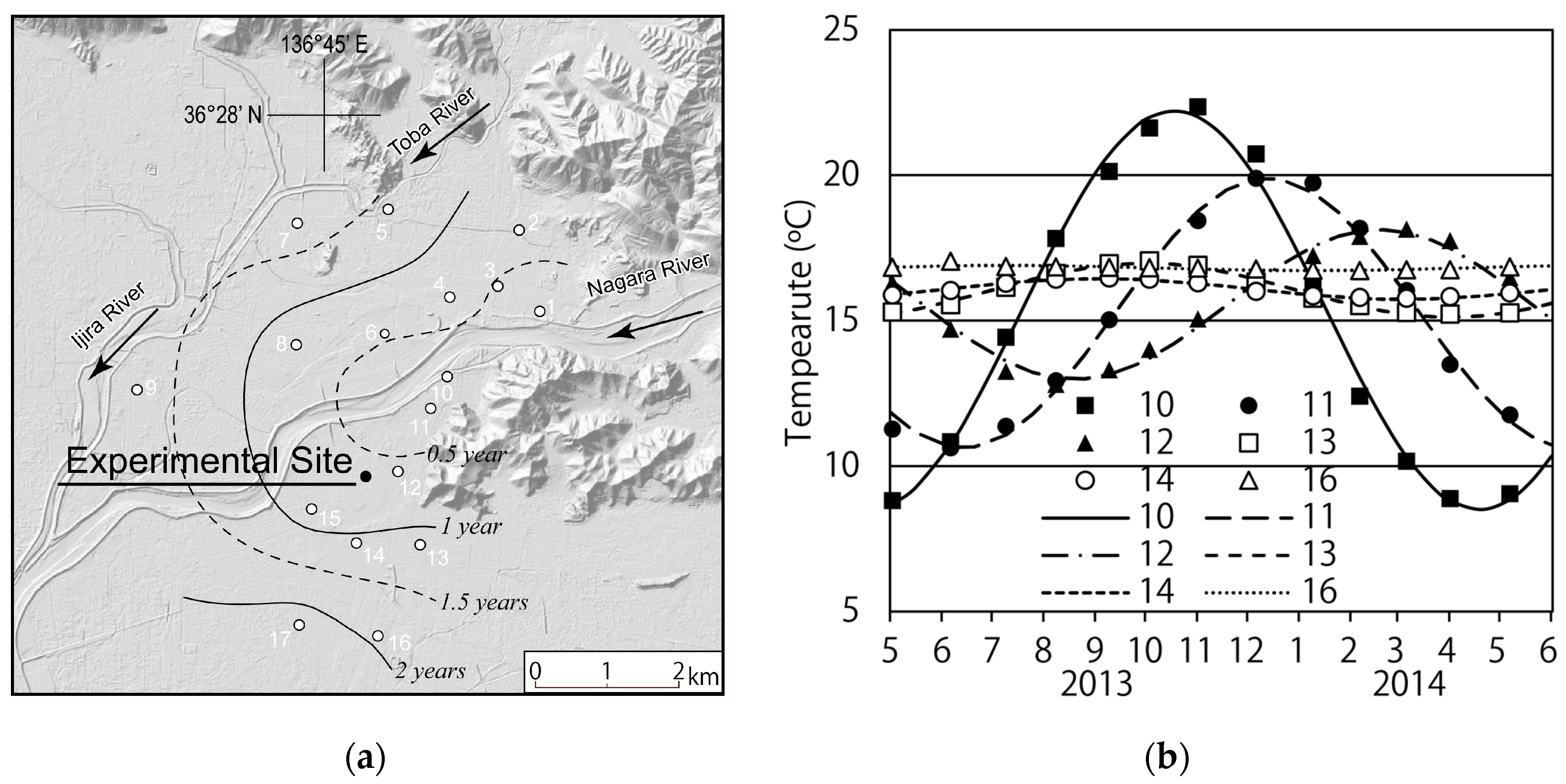 Applsci 15 09195 g002