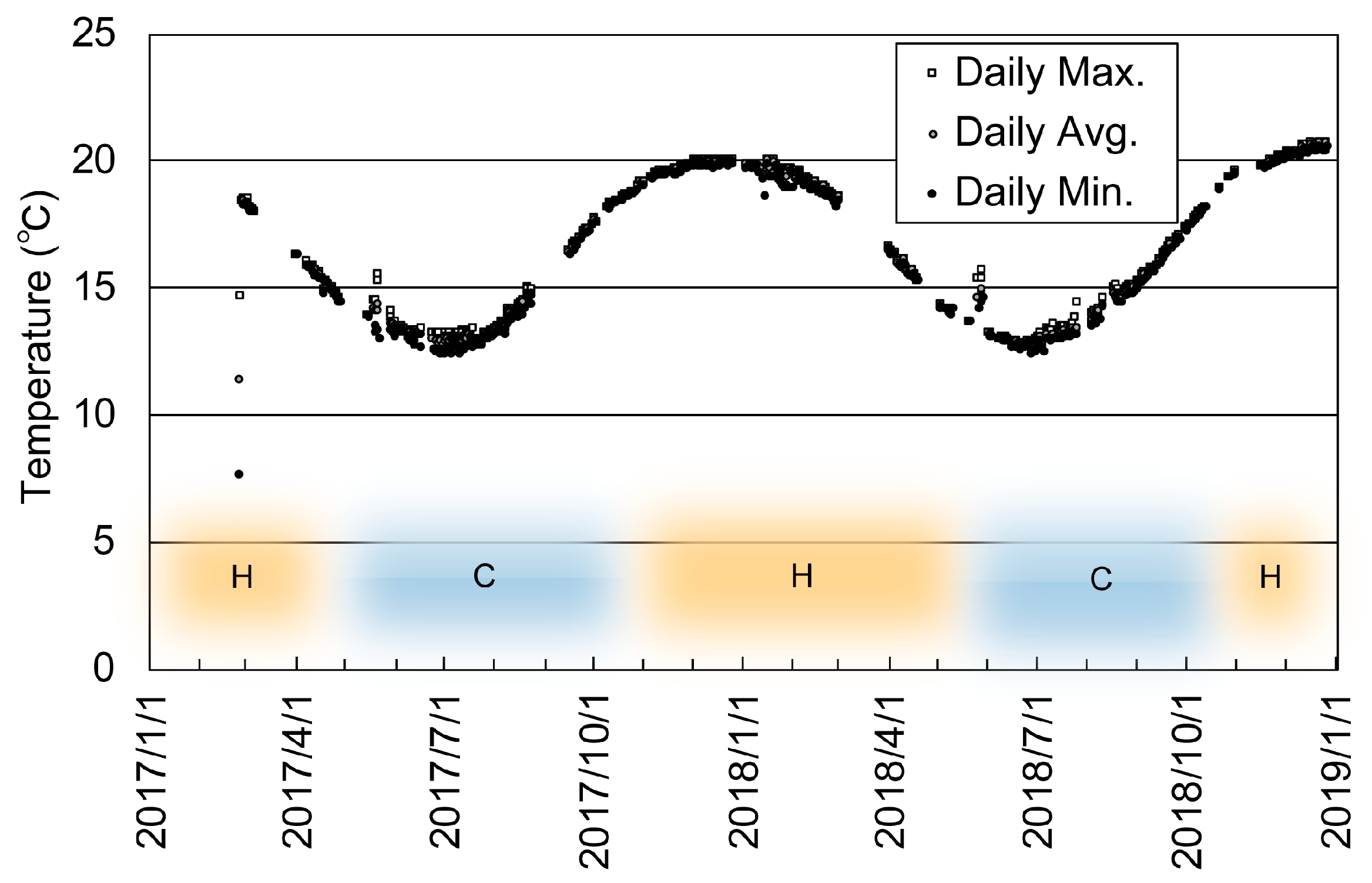 Applsci 15 09195 g005