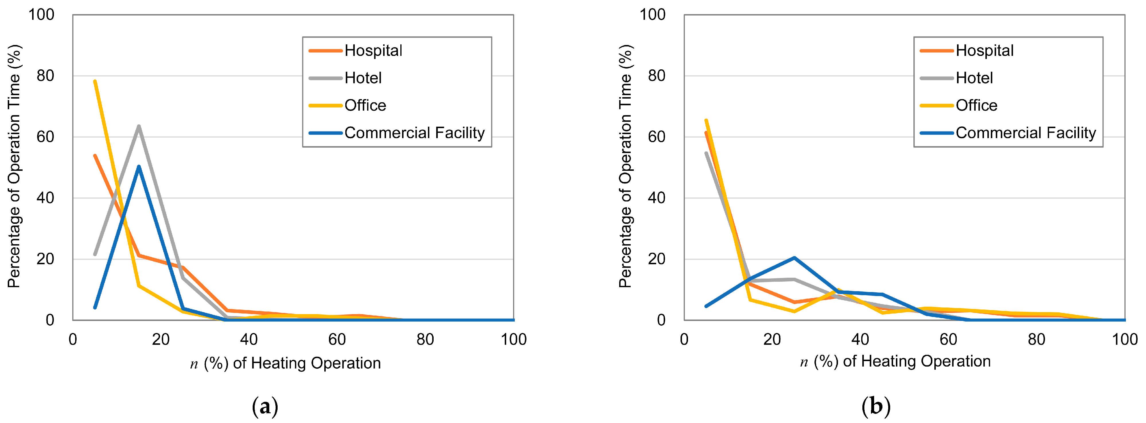 Applsci 15 09195 g007