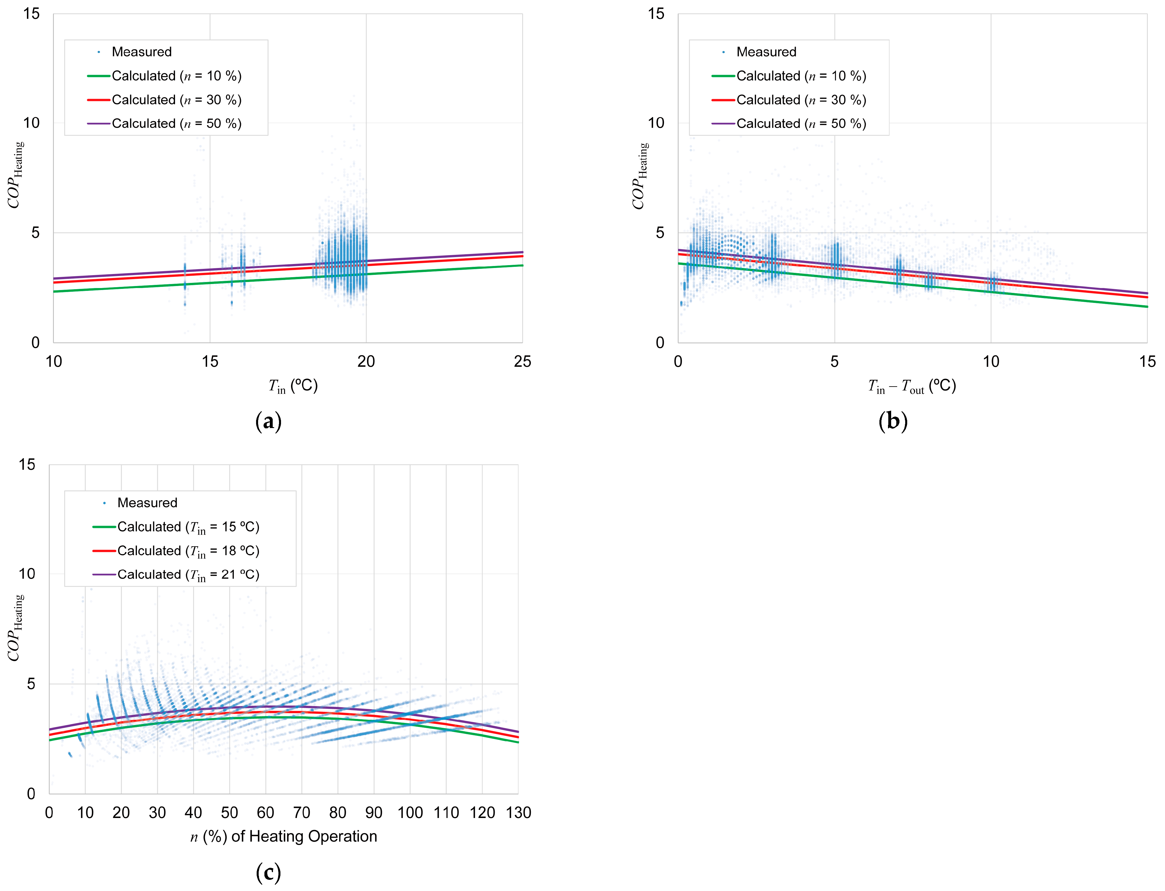 Applsci 15 09195 g008