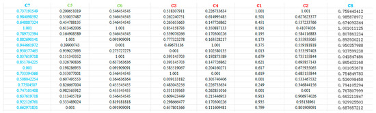 Applsci 15 09197 g0a1