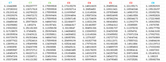 Applsci 15 09197 g0a3