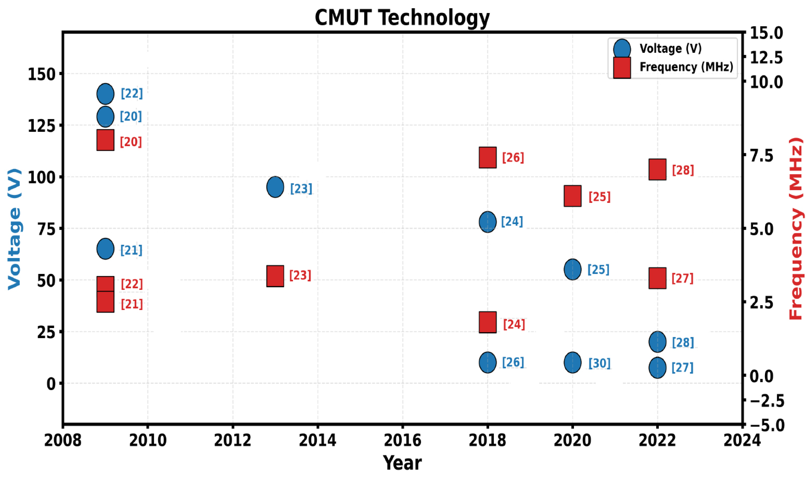 Applsci 15 09201 g001