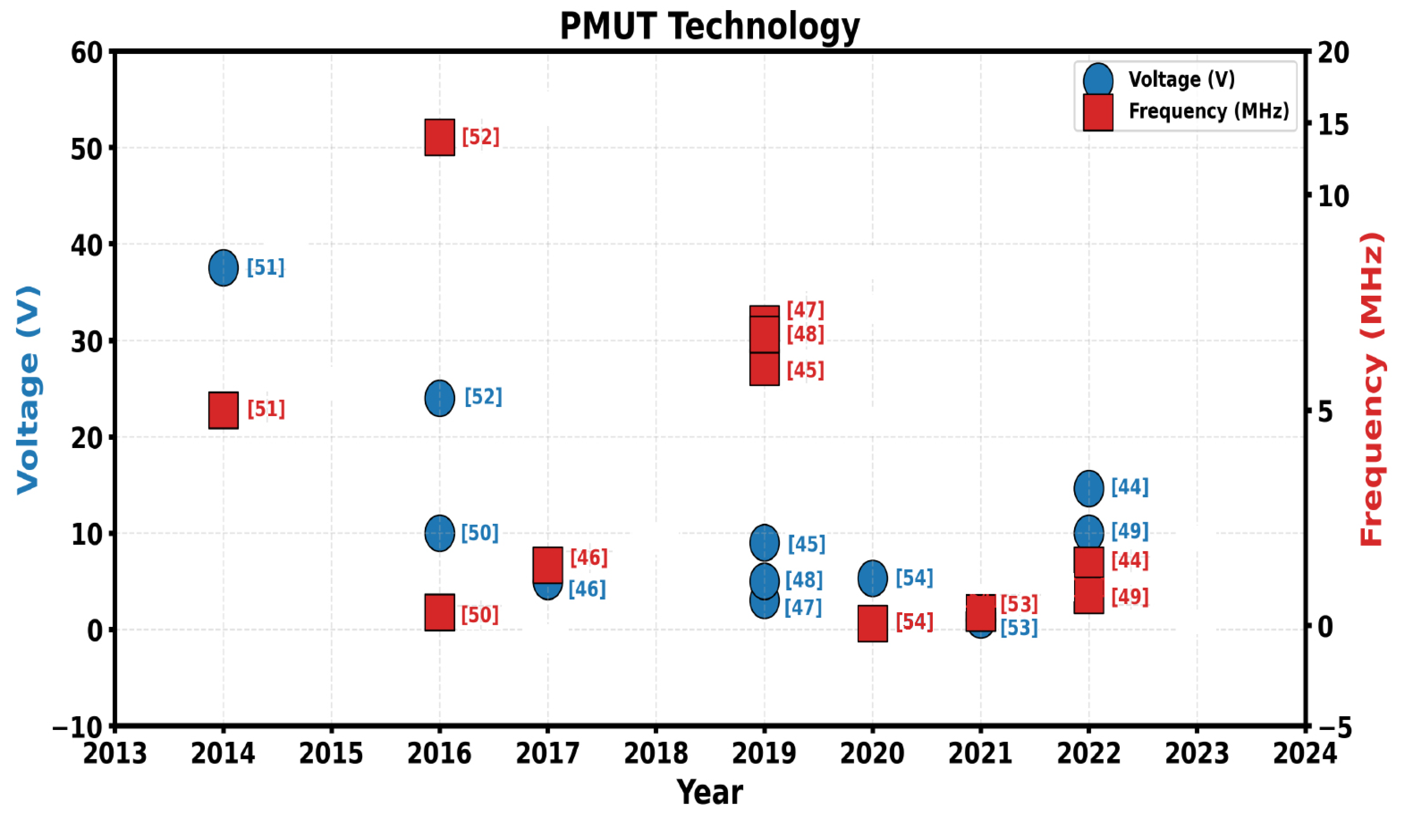 Applsci 15 09201 g003