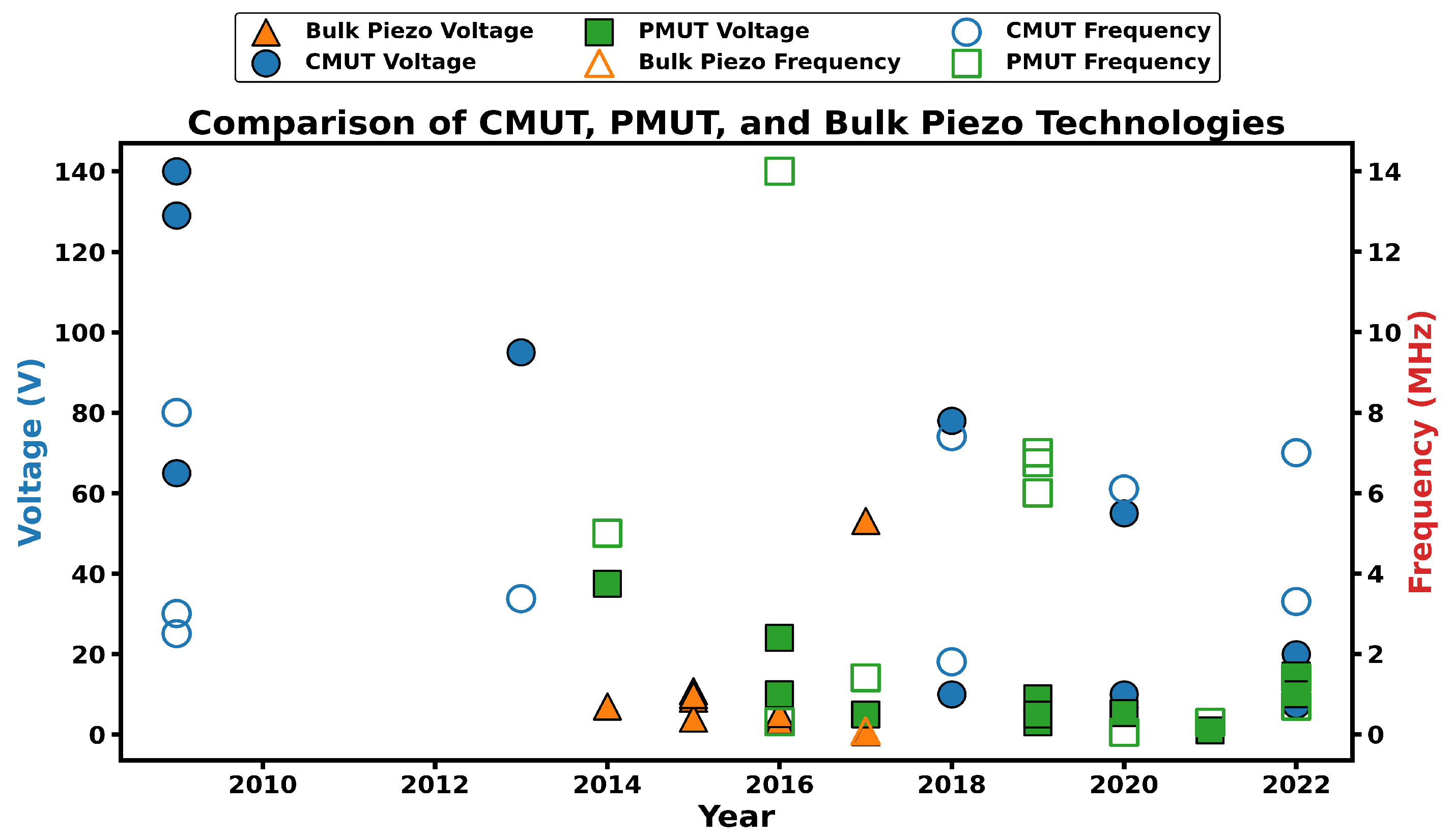 Applsci 15 09201 g004