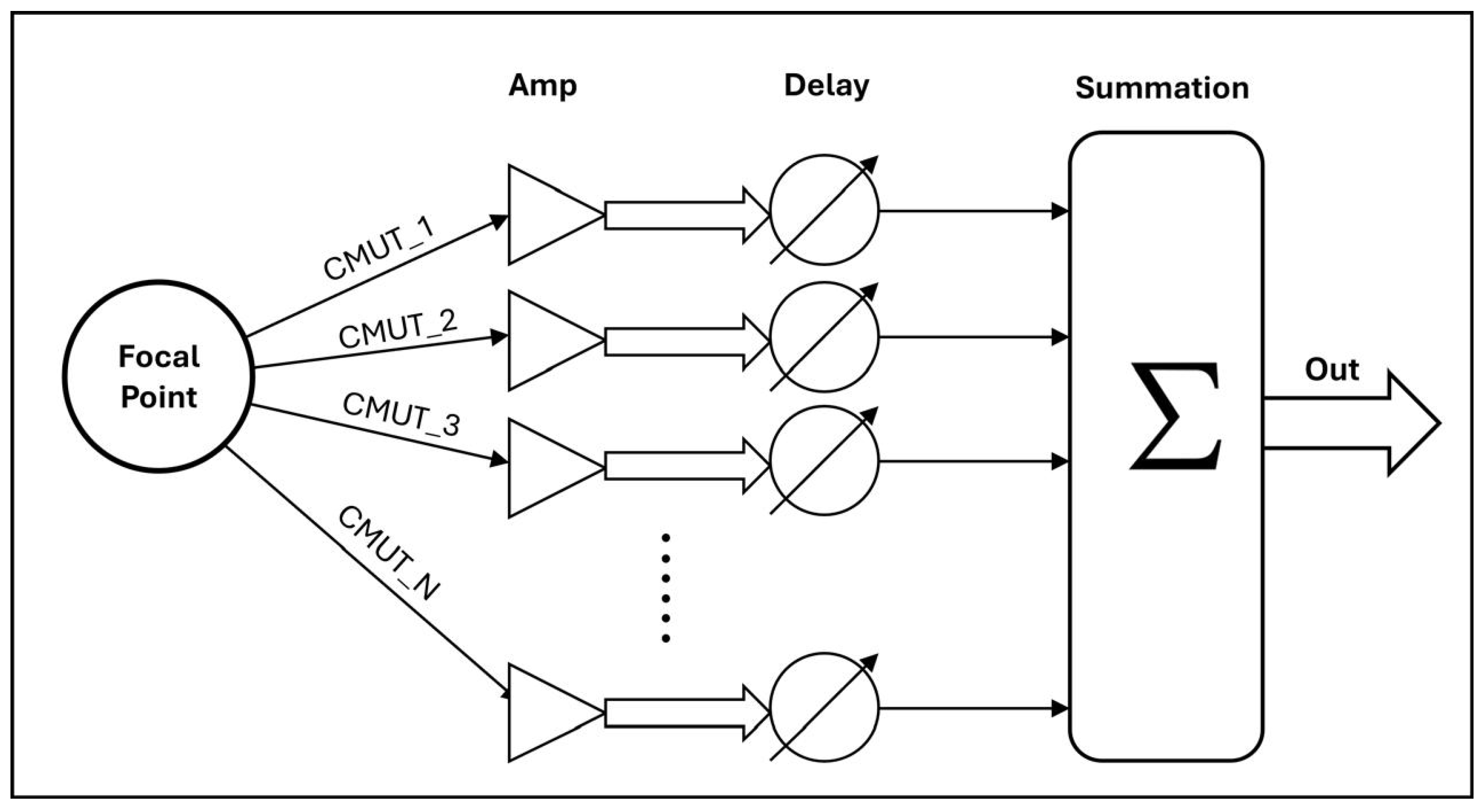 Applsci 15 09201 g006