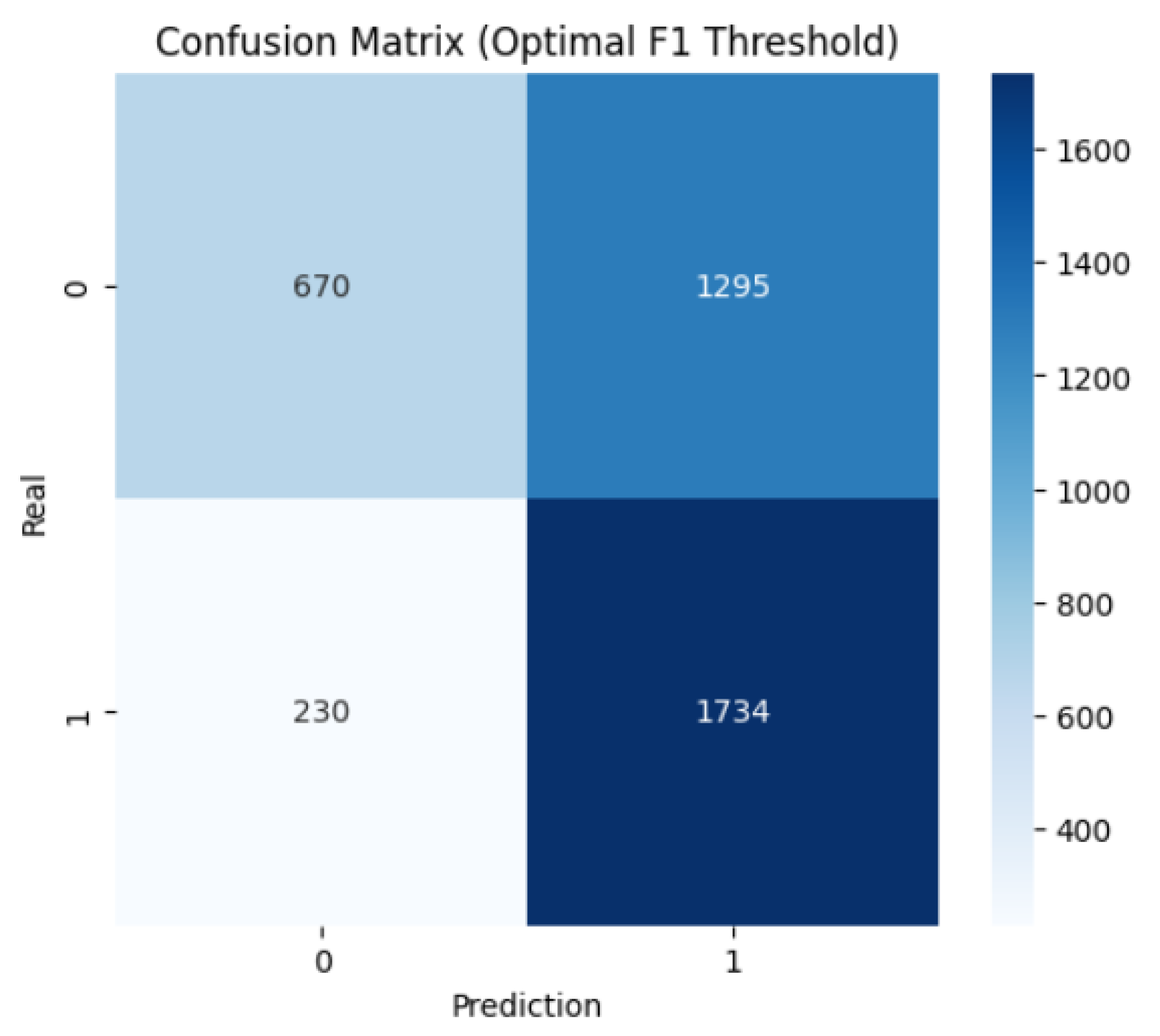 Applsci 15 09202 g002