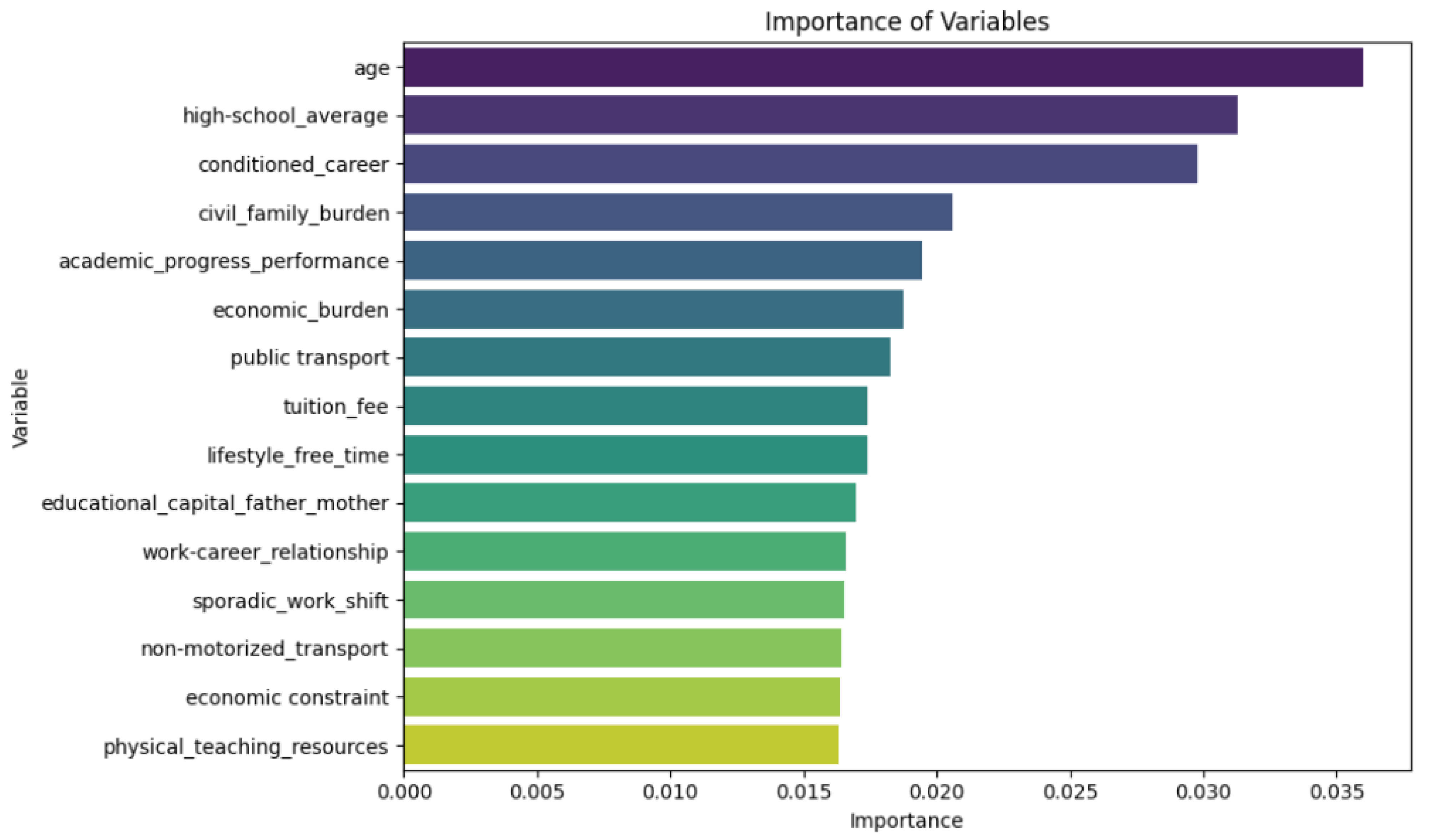 Applsci 15 09202 g003