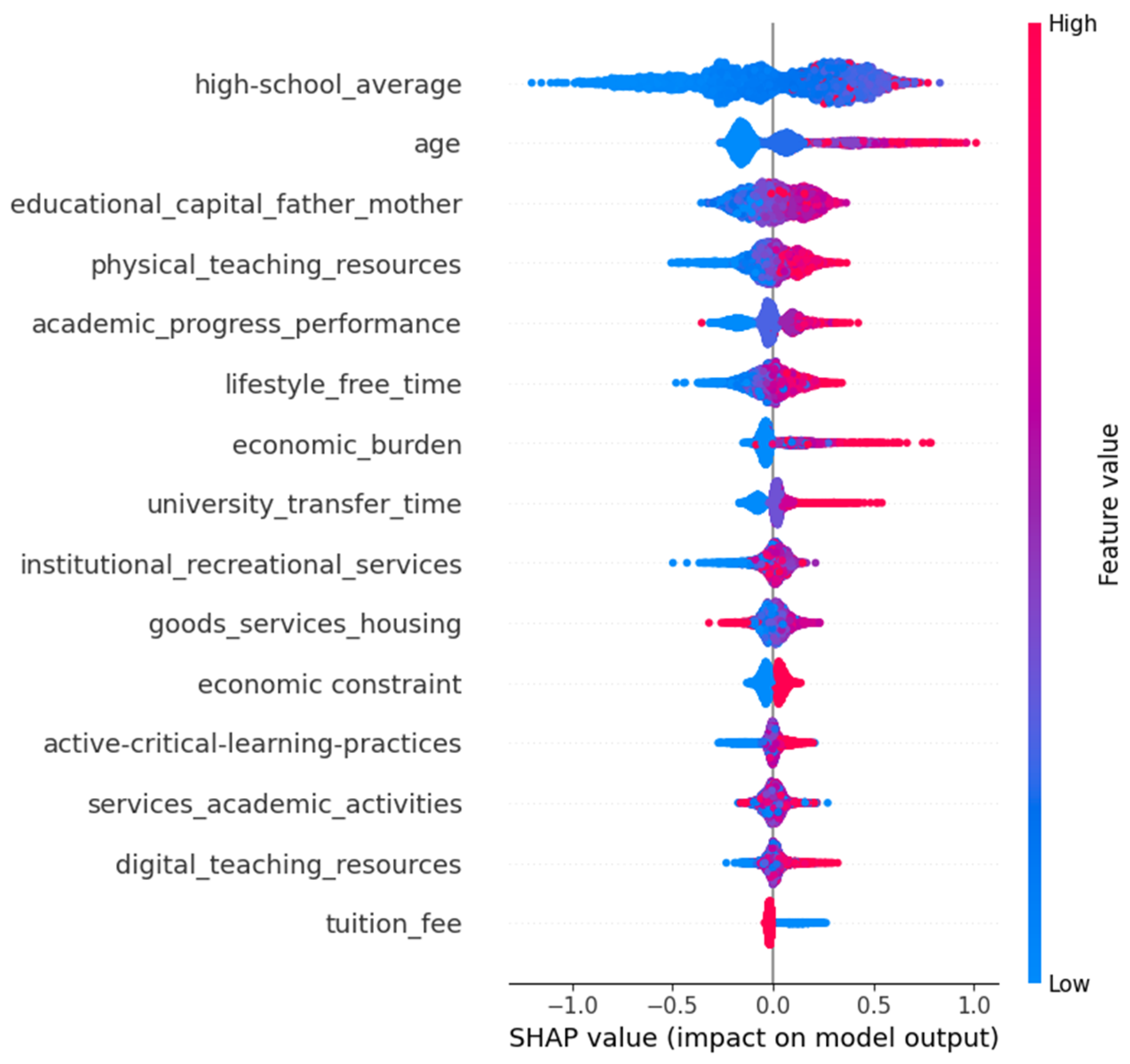 Applsci 15 09202 g004