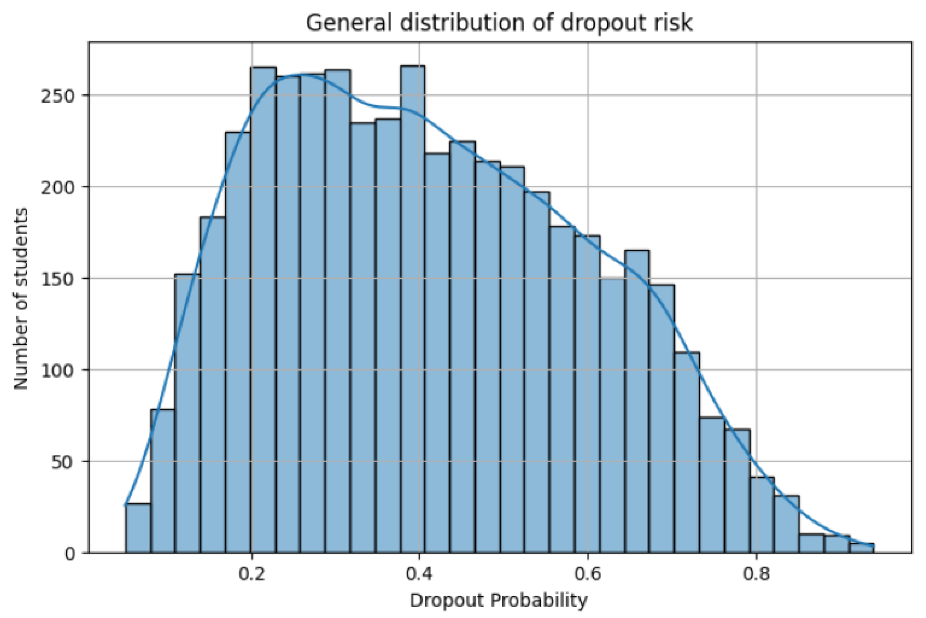 Applsci 15 09202 g005