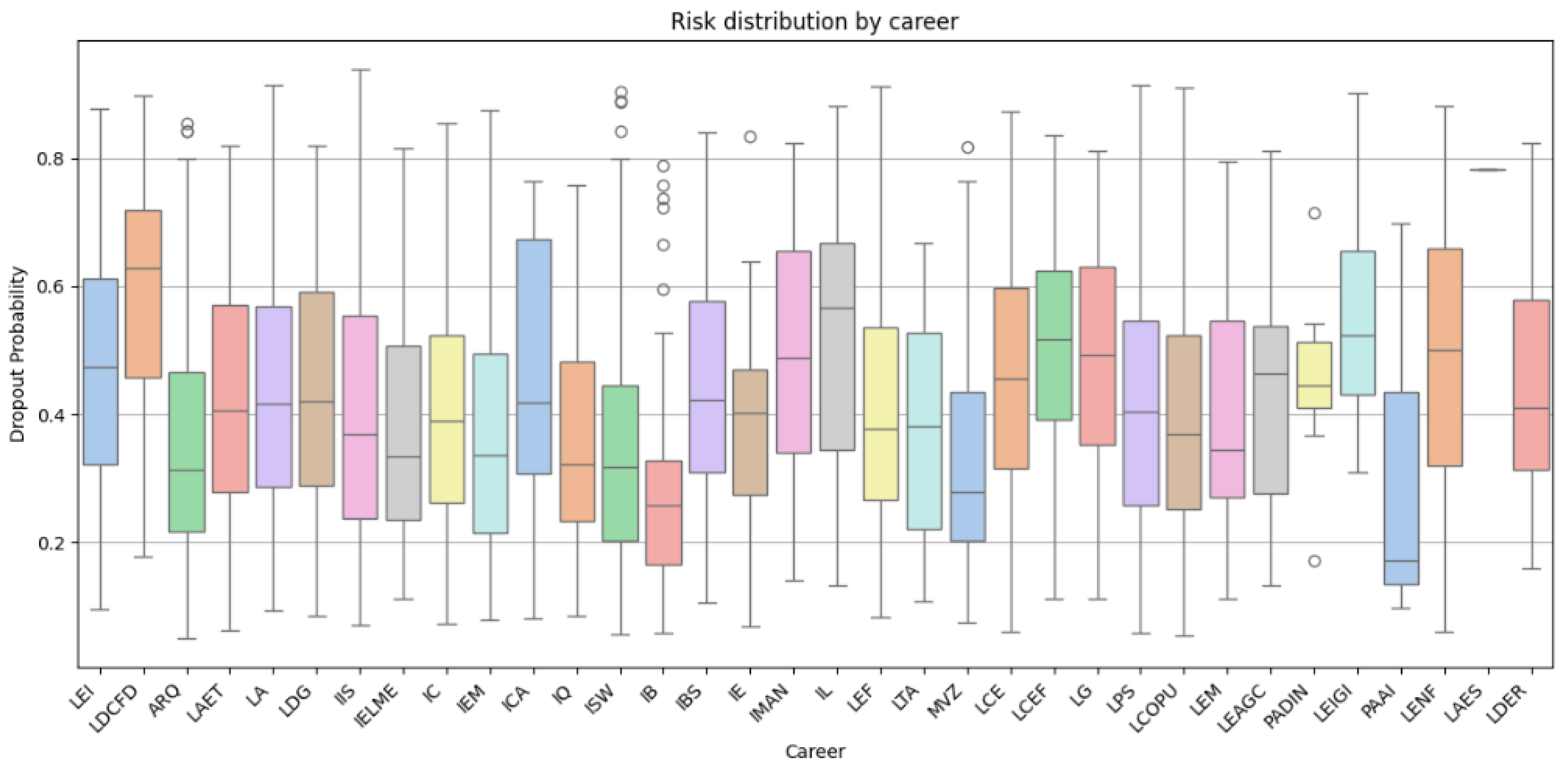 Applsci 15 09202 g006