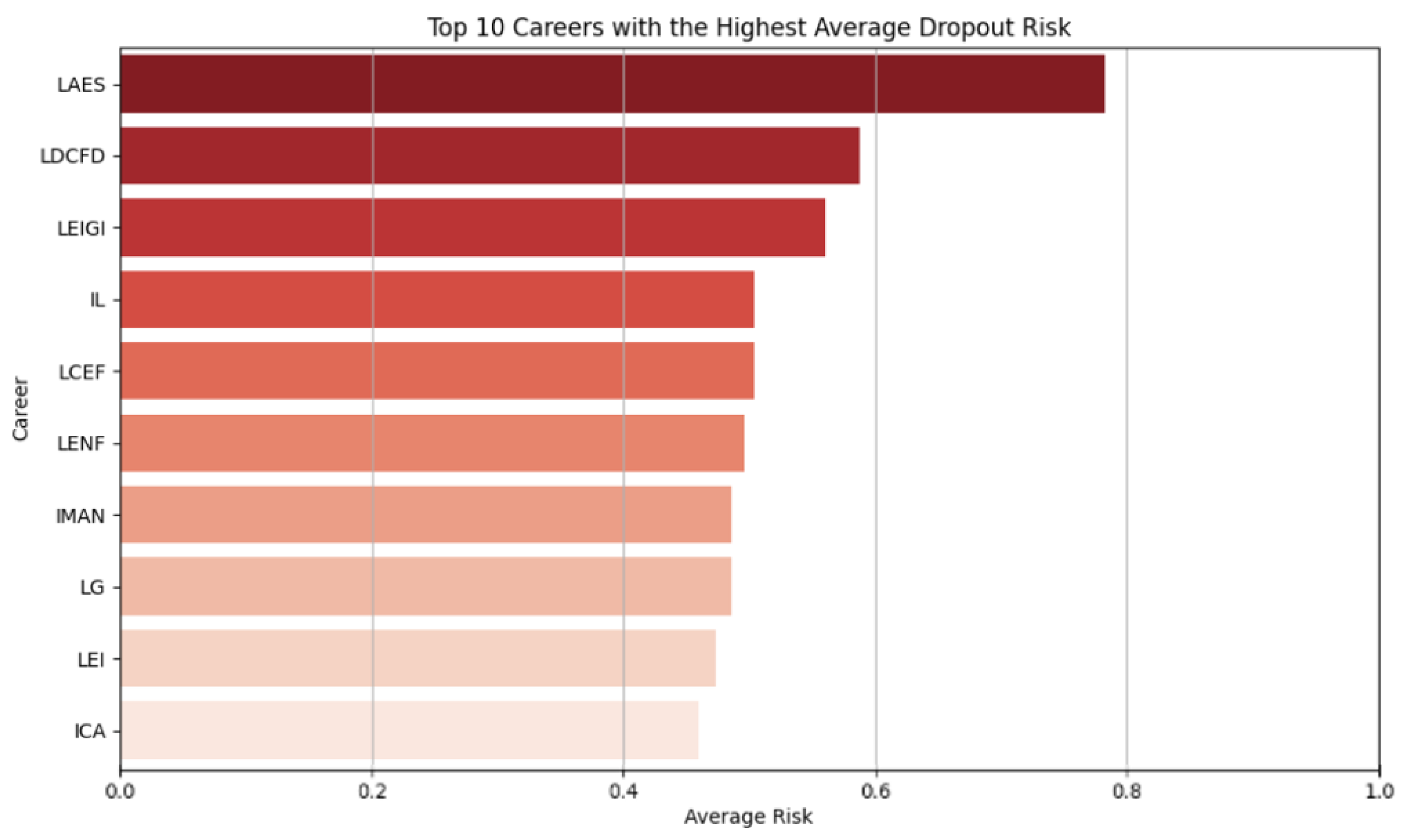 Applsci 15 09202 g007
