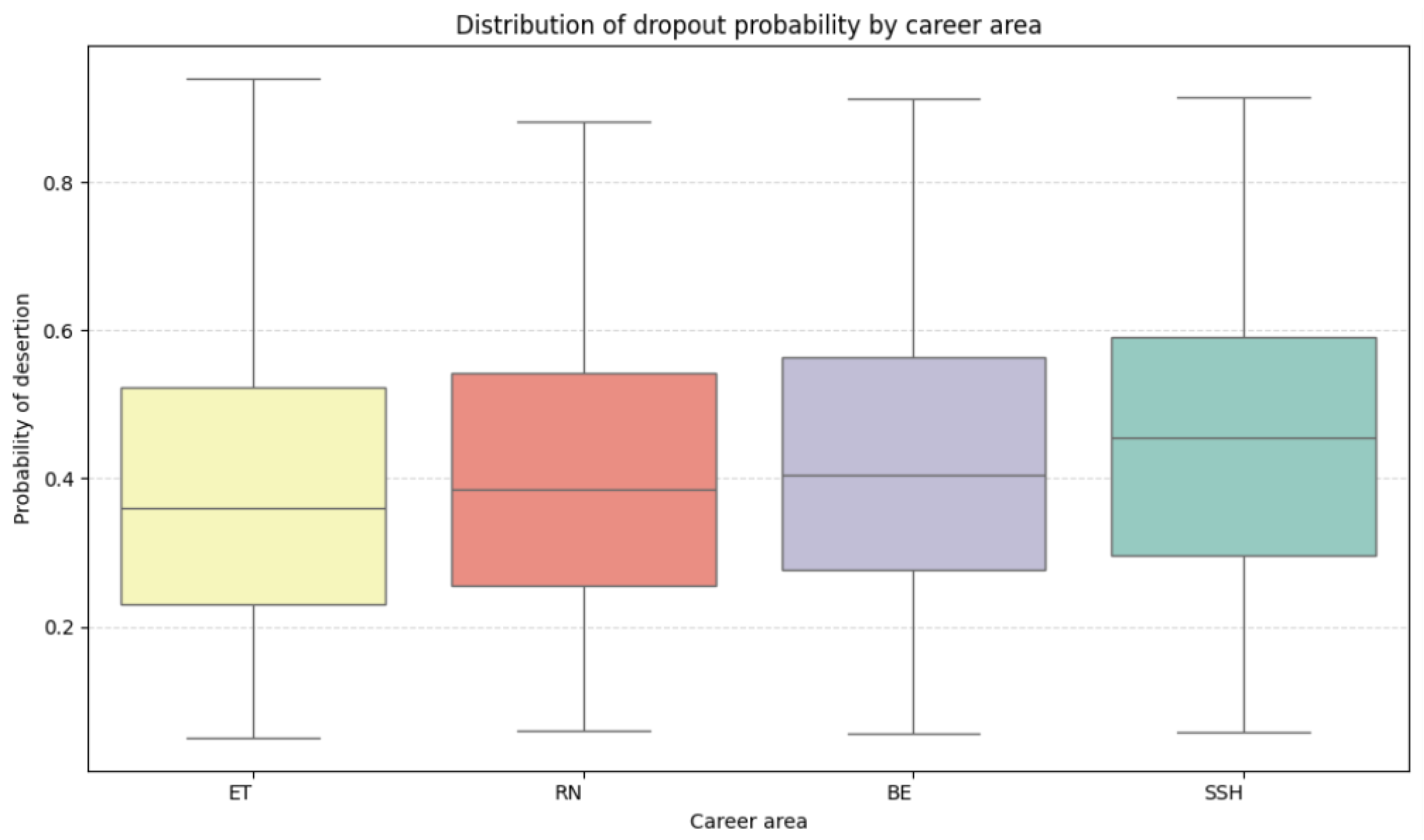 Applsci 15 09202 g008