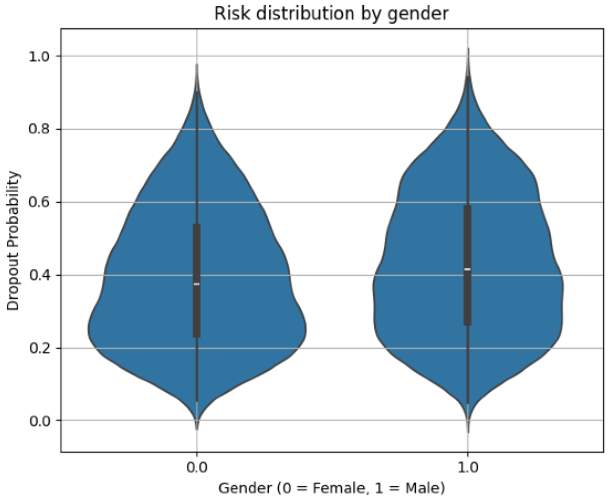 Applsci 15 09202 g009