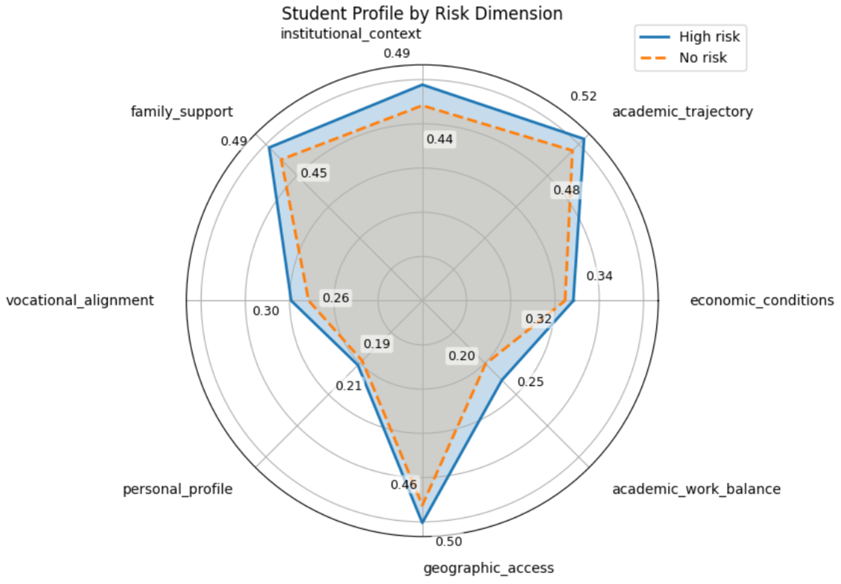 Applsci 15 09202 g011