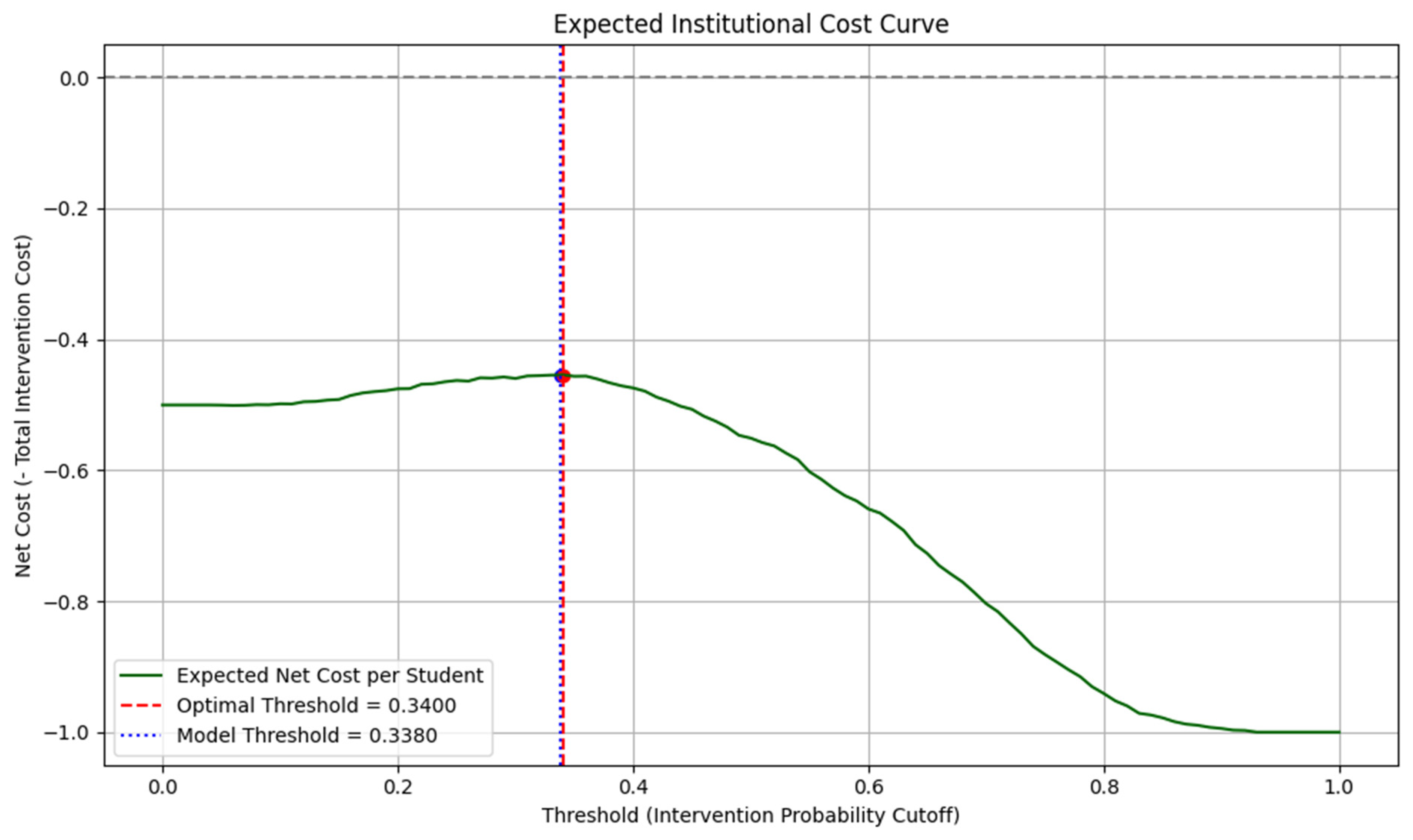 Applsci 15 09202 g012