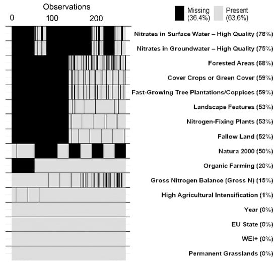 Applsci 15 09216 g0a1 Applsci 15 09216 g0a1