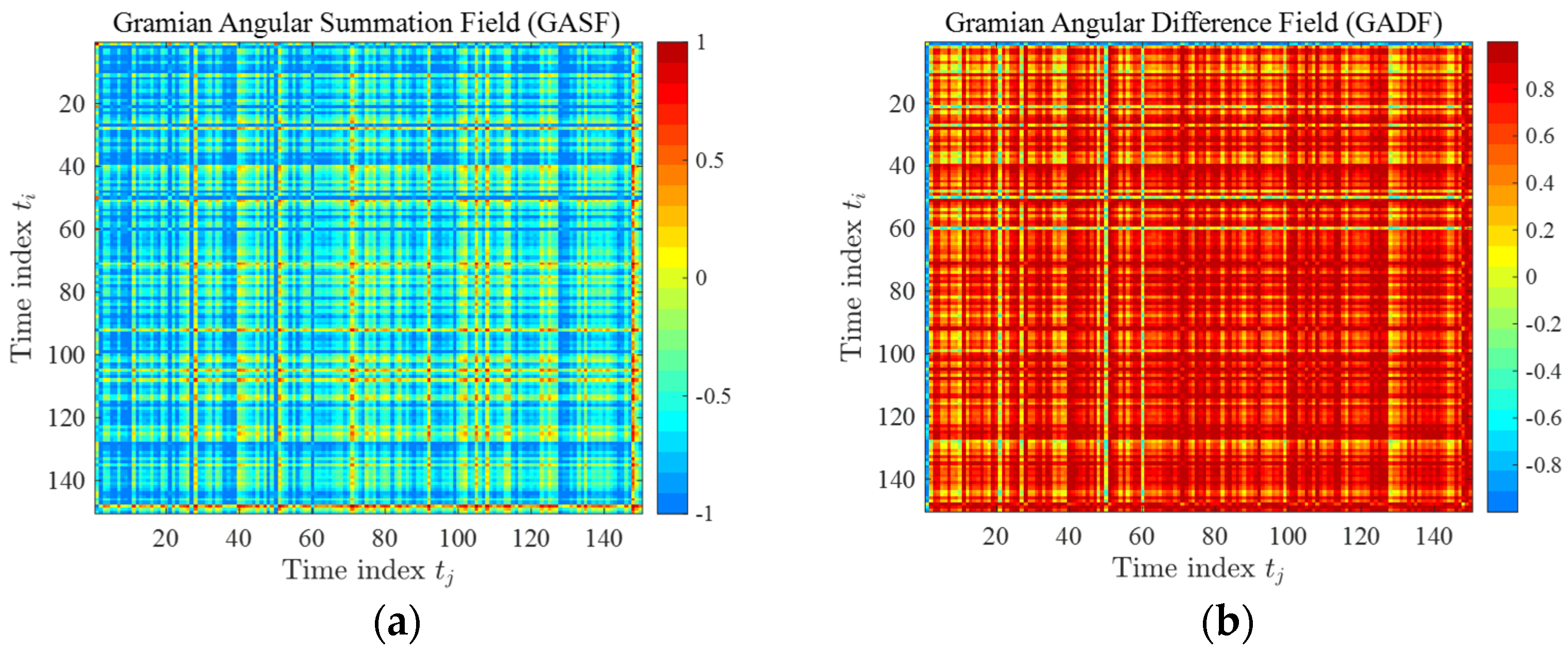 Applsci 15 09217 g002
