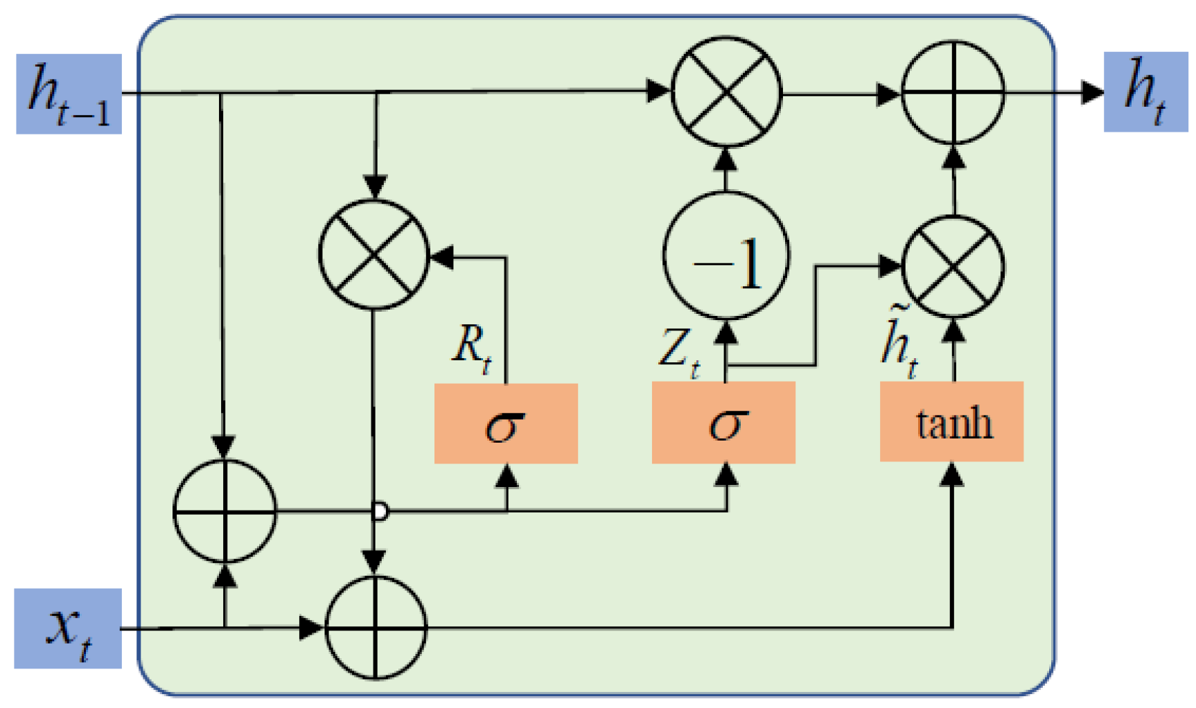 Applsci 15 09217 g004