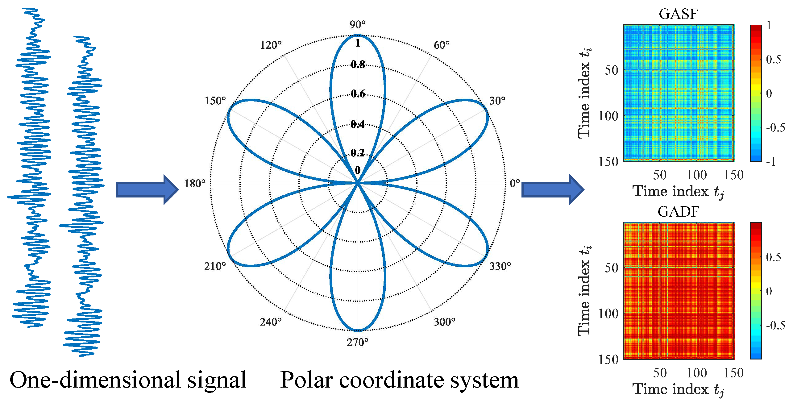 Applsci 15 09217 g006