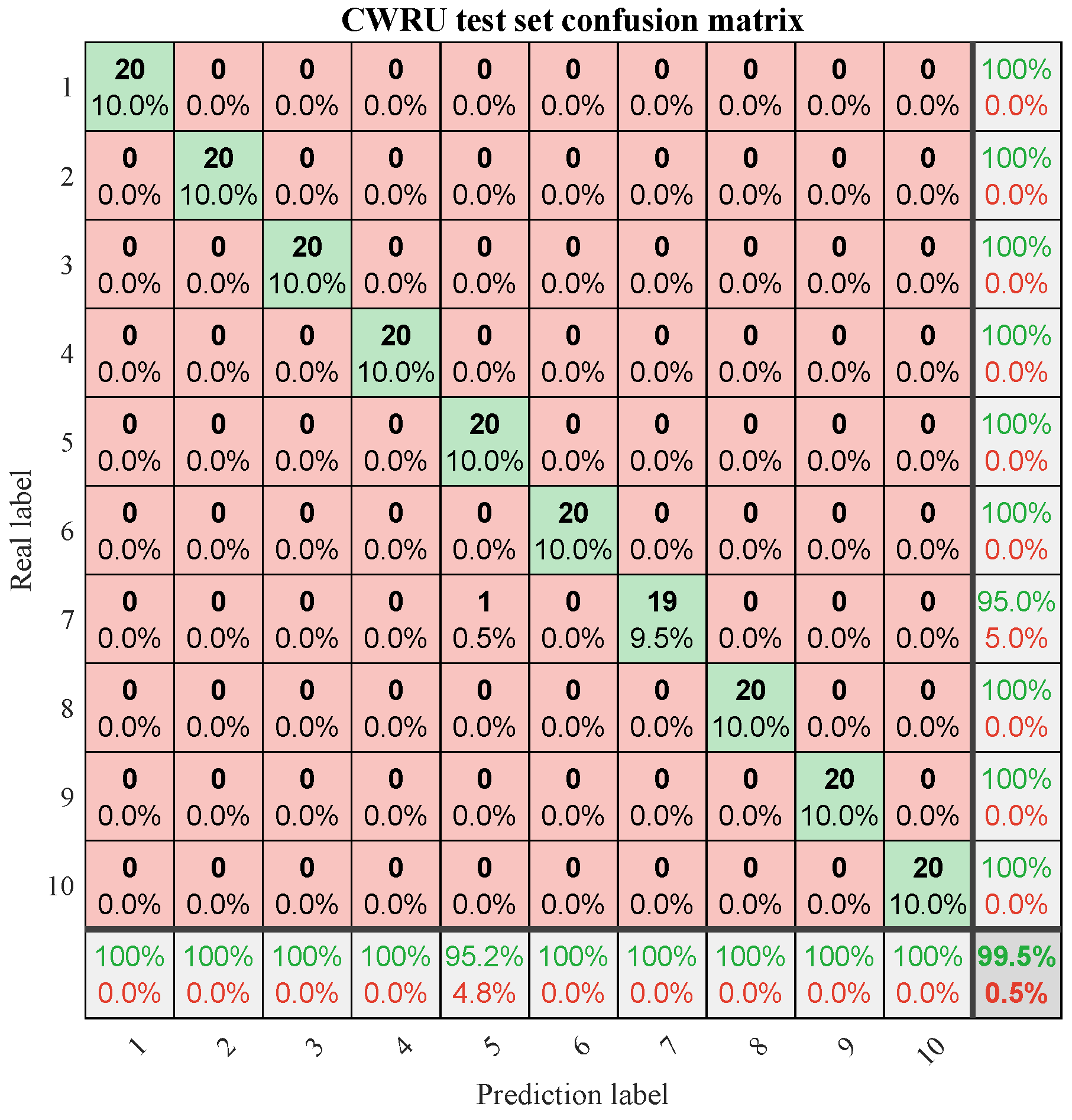 Applsci 15 09217 g008
