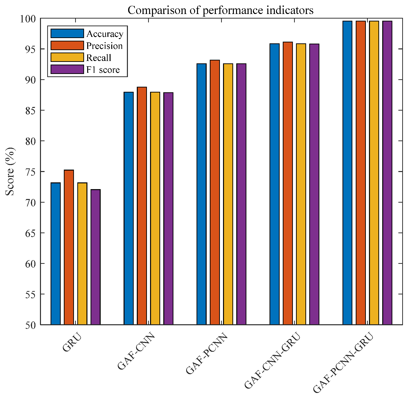 Applsci 15 09217 g011