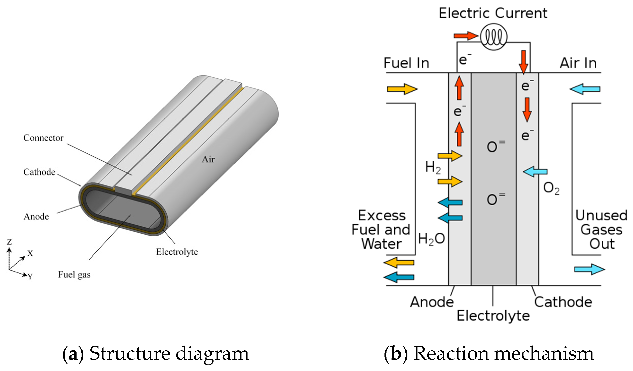 Applsci 15 09251 g001