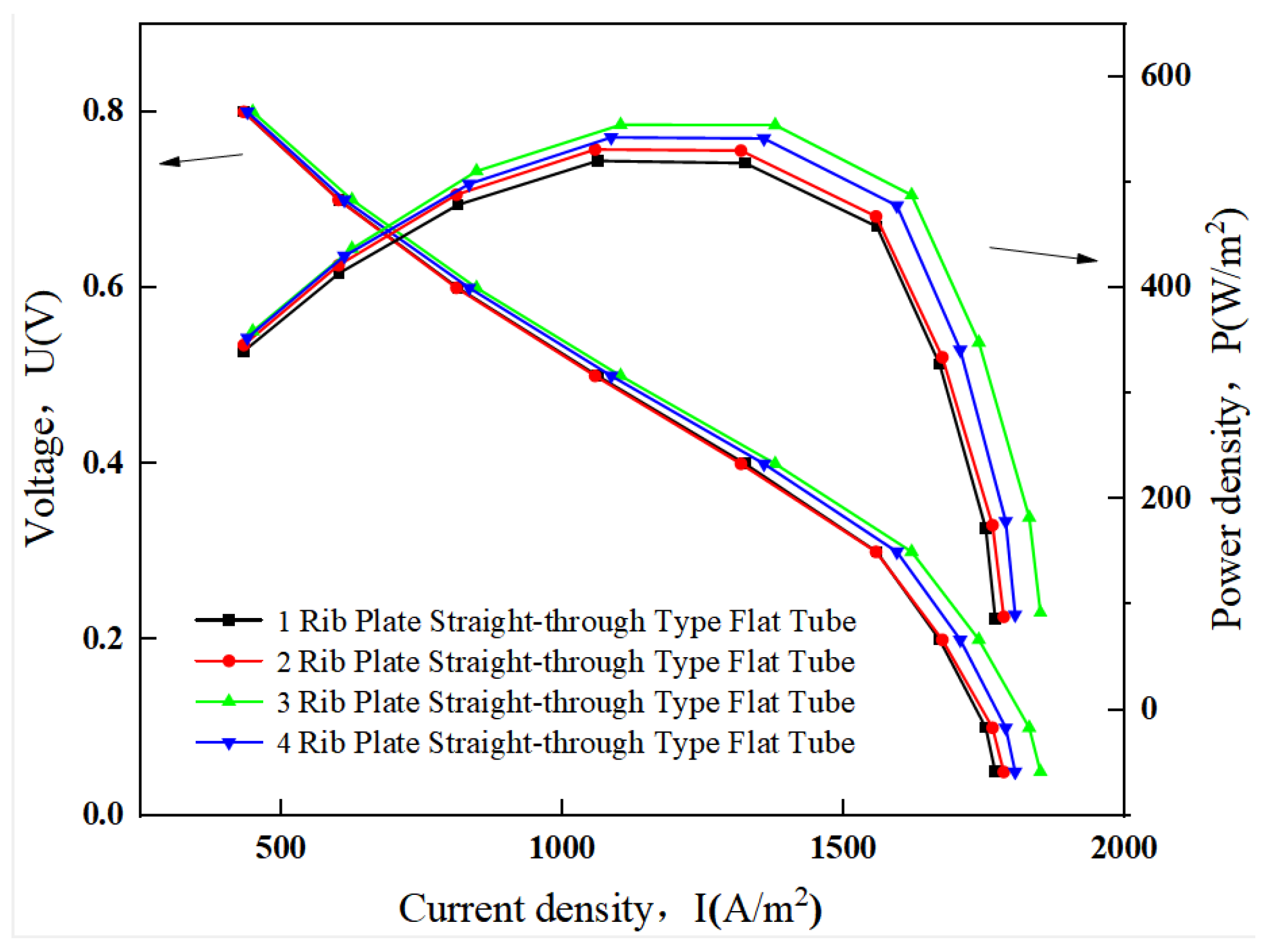 Applsci 15 09251 g007