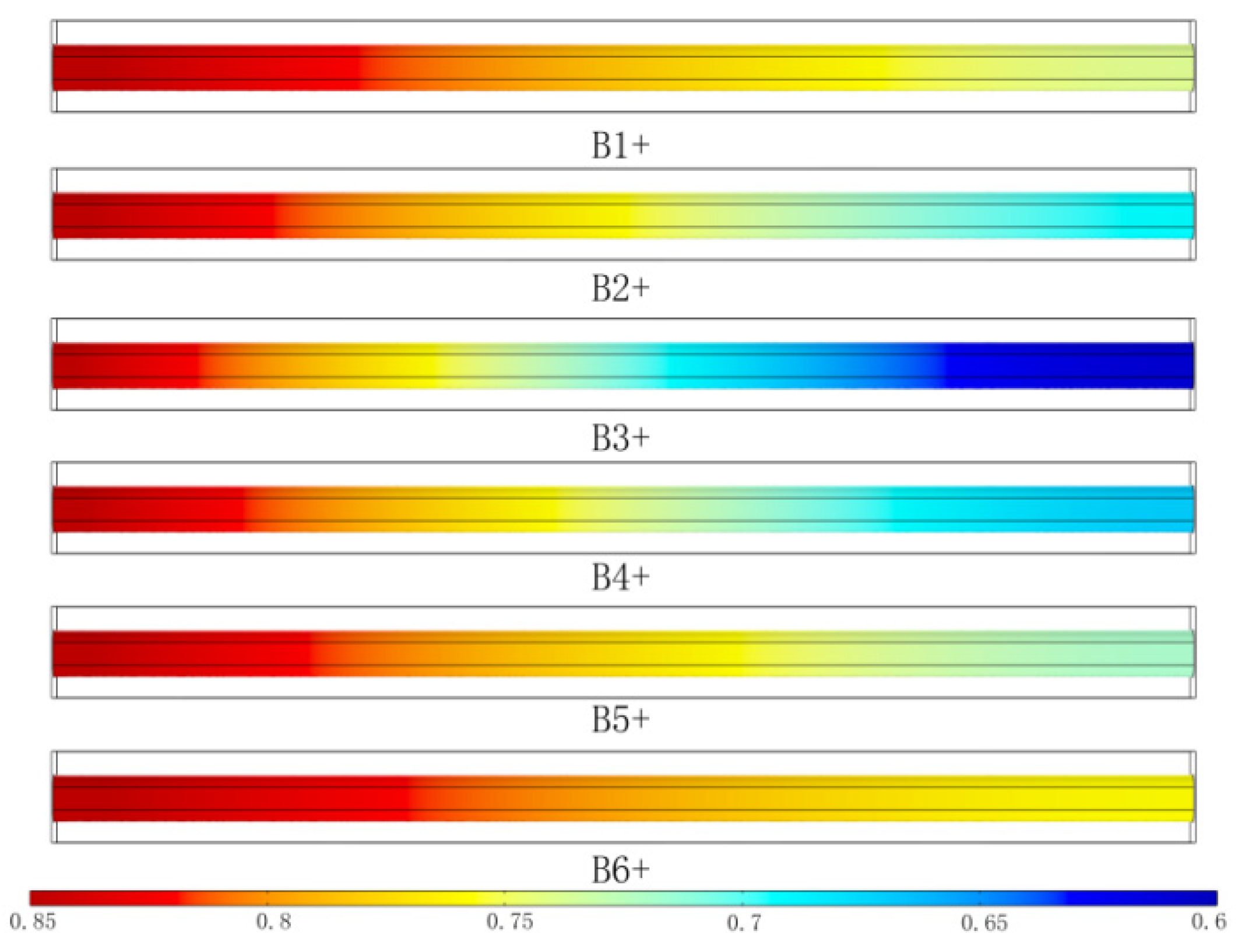 Applsci 15 09251 g009
