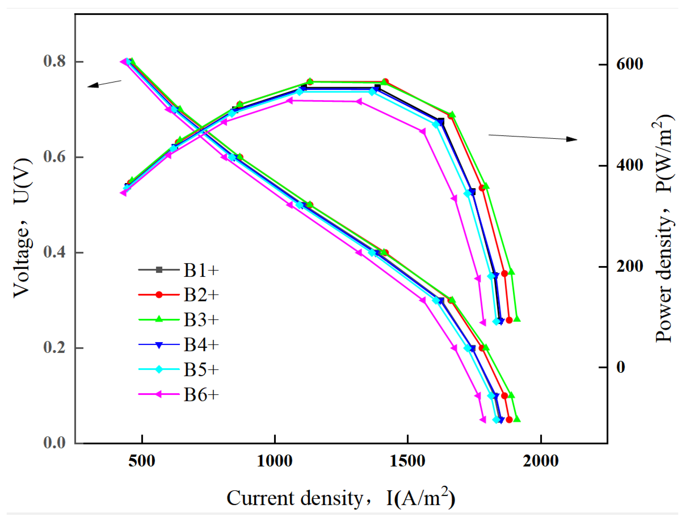 Applsci 15 09251 g010