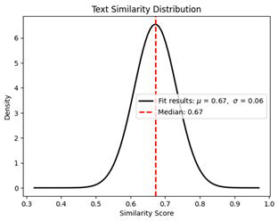 Applsci 15 09254 i001