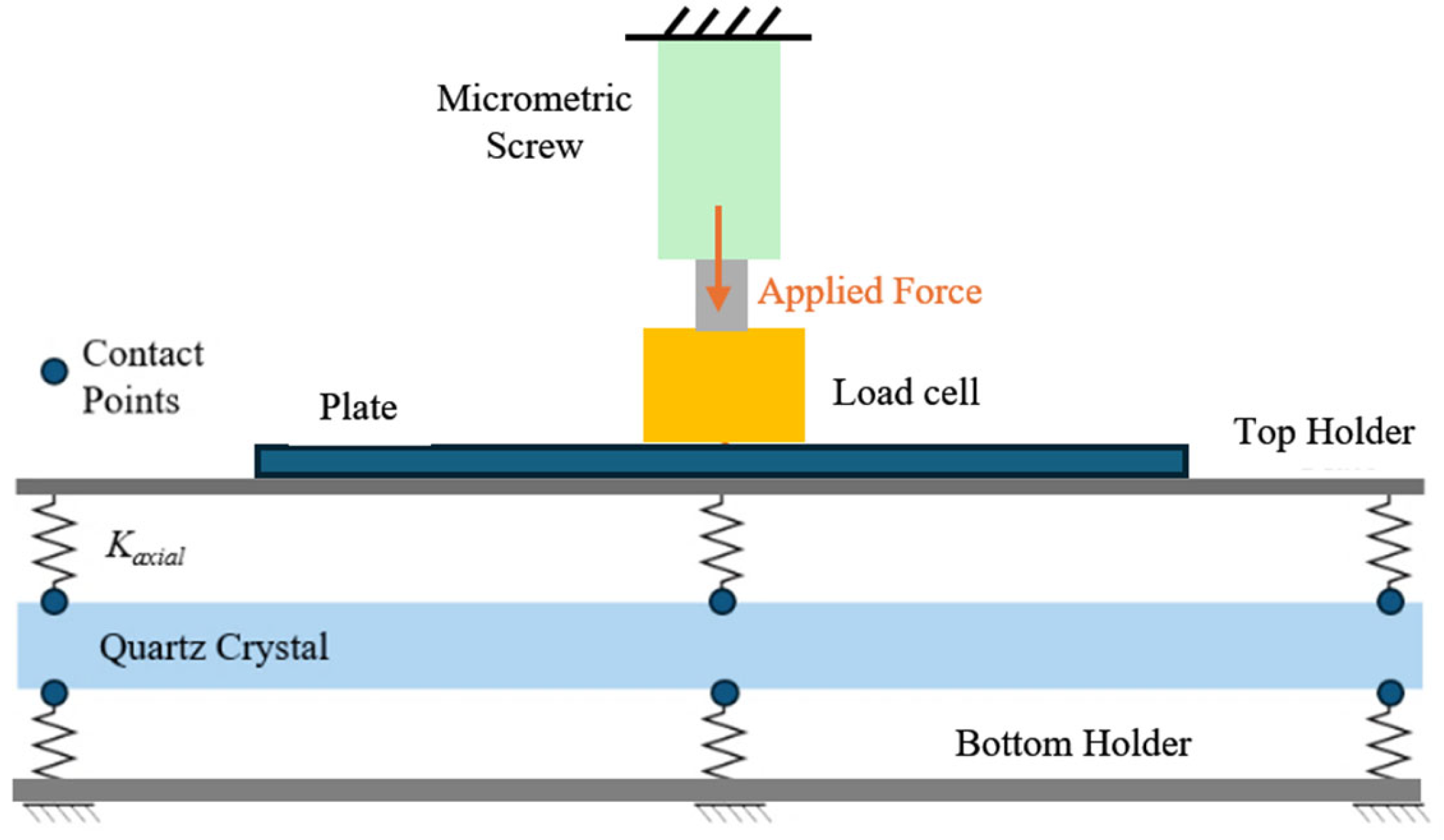 Applsci 15 09261 g002