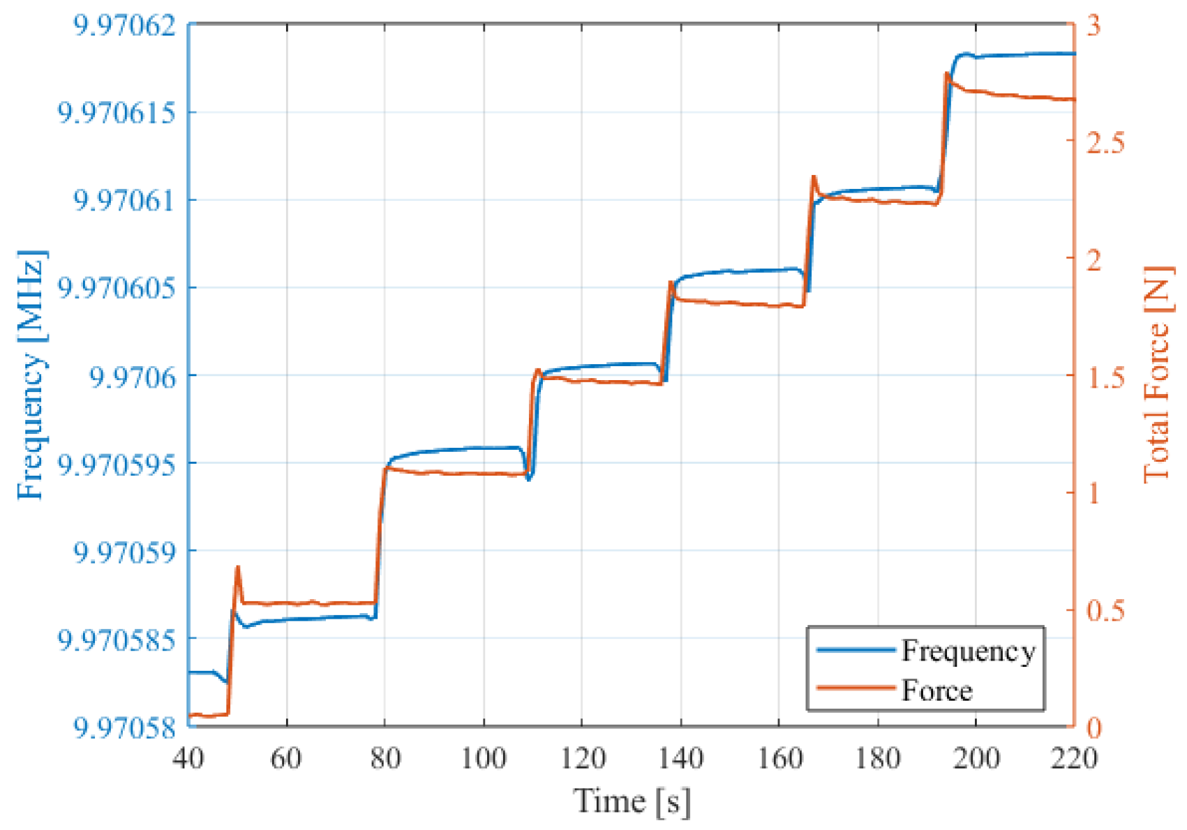 Applsci 15 09261 g005
