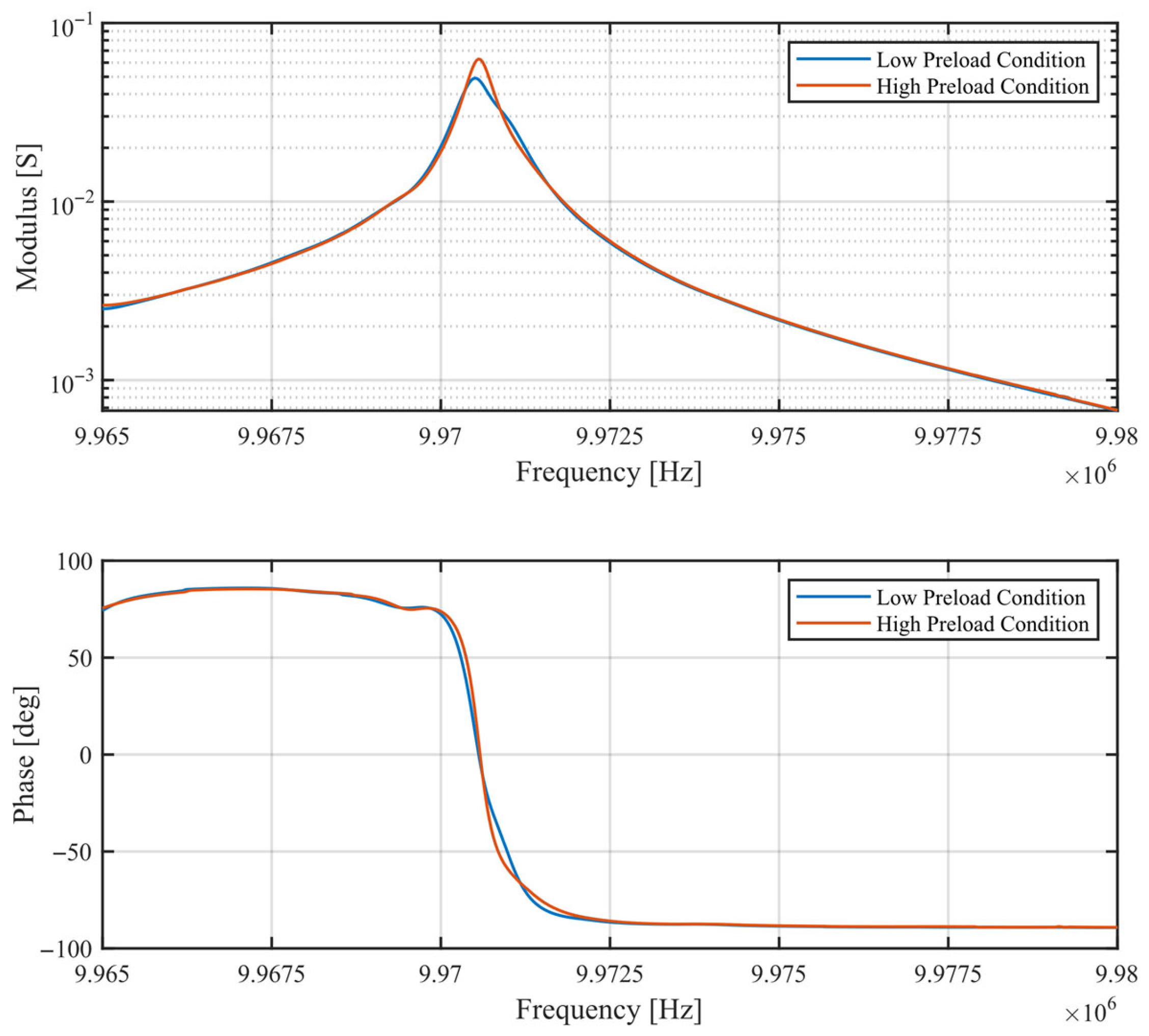 Applsci 15 09261 g008