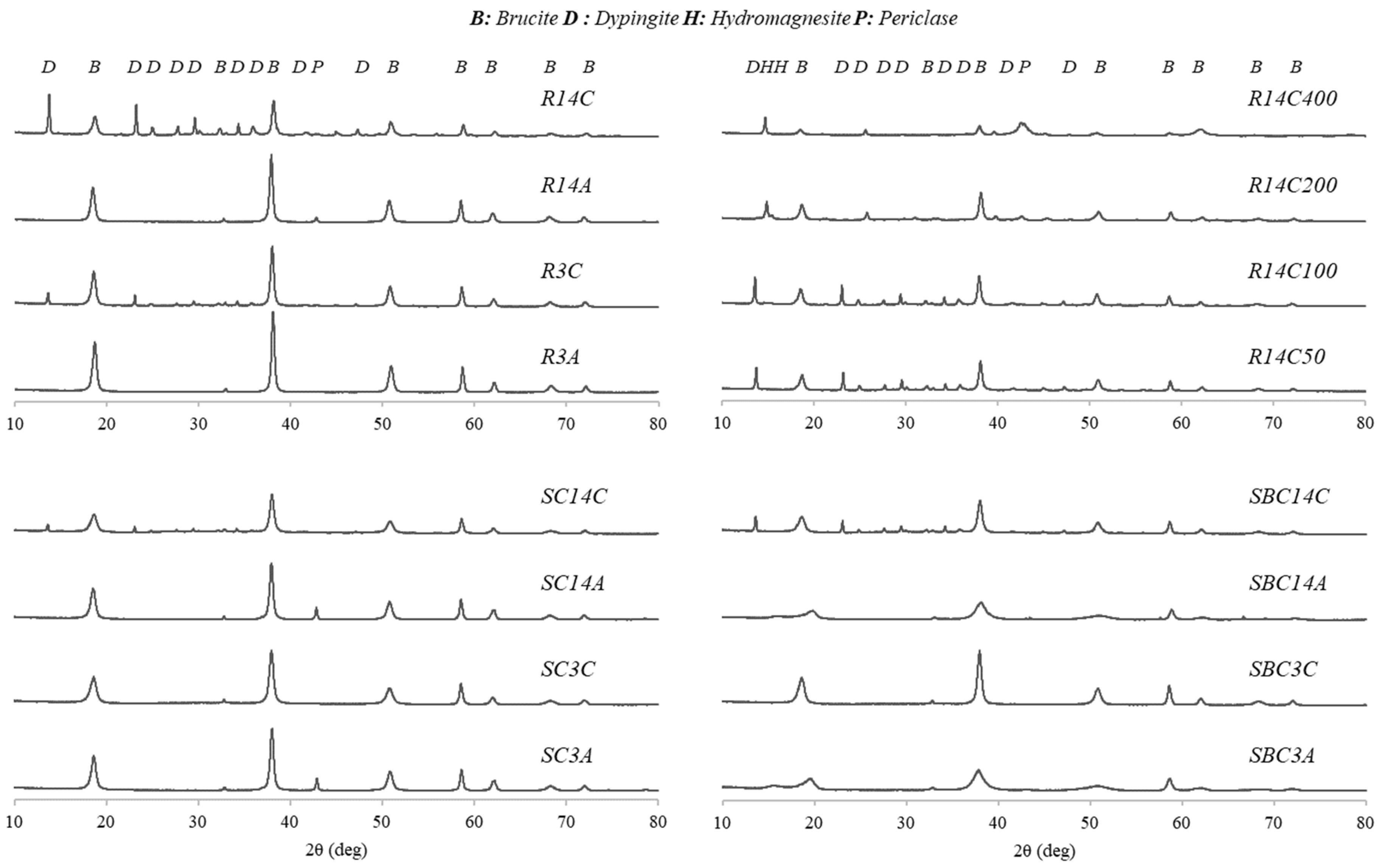 Applsci 15 09264 g007