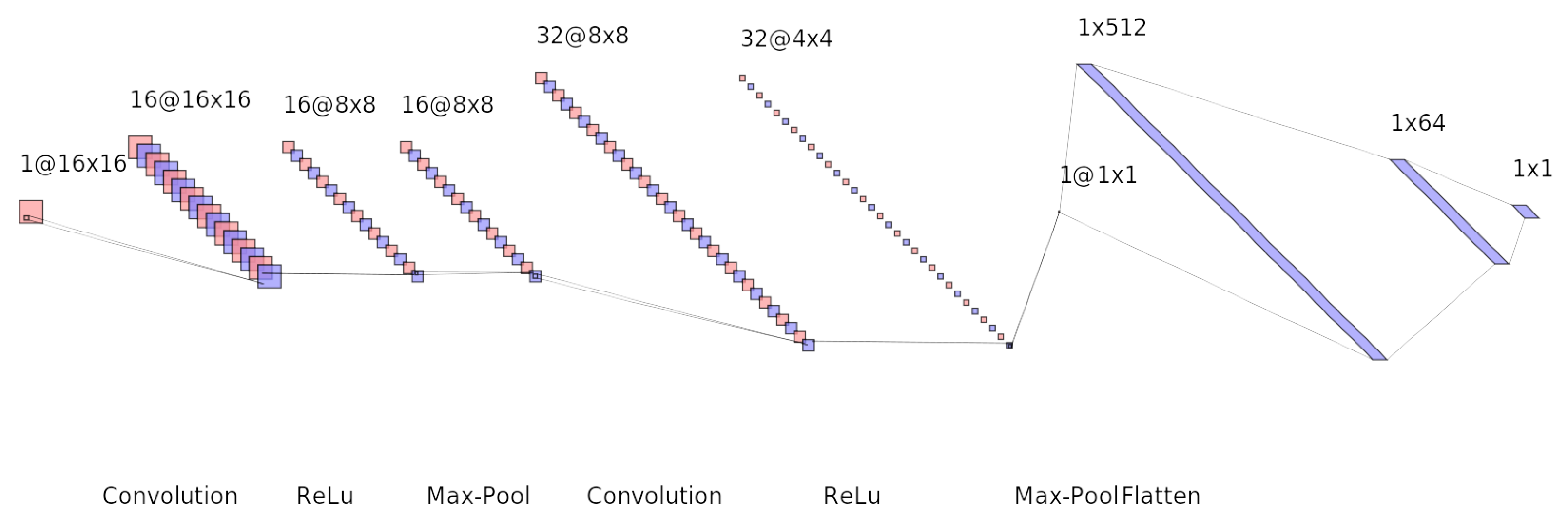 Applsci 15 09268 g001