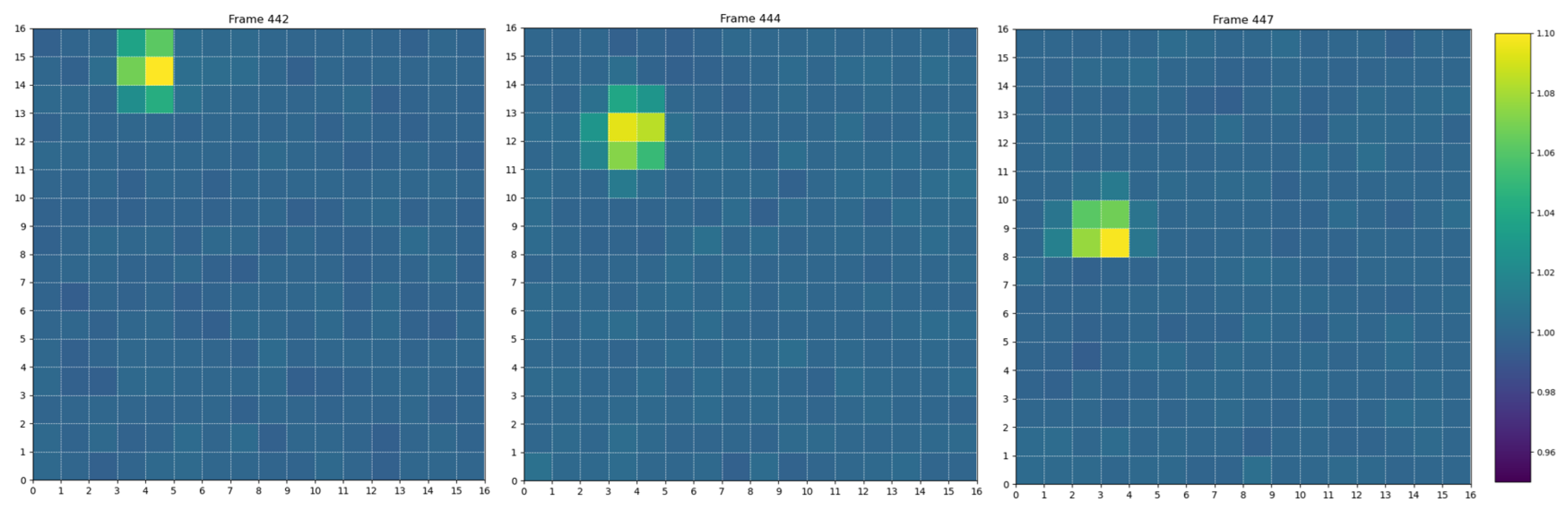 Applsci 15 09268 g004