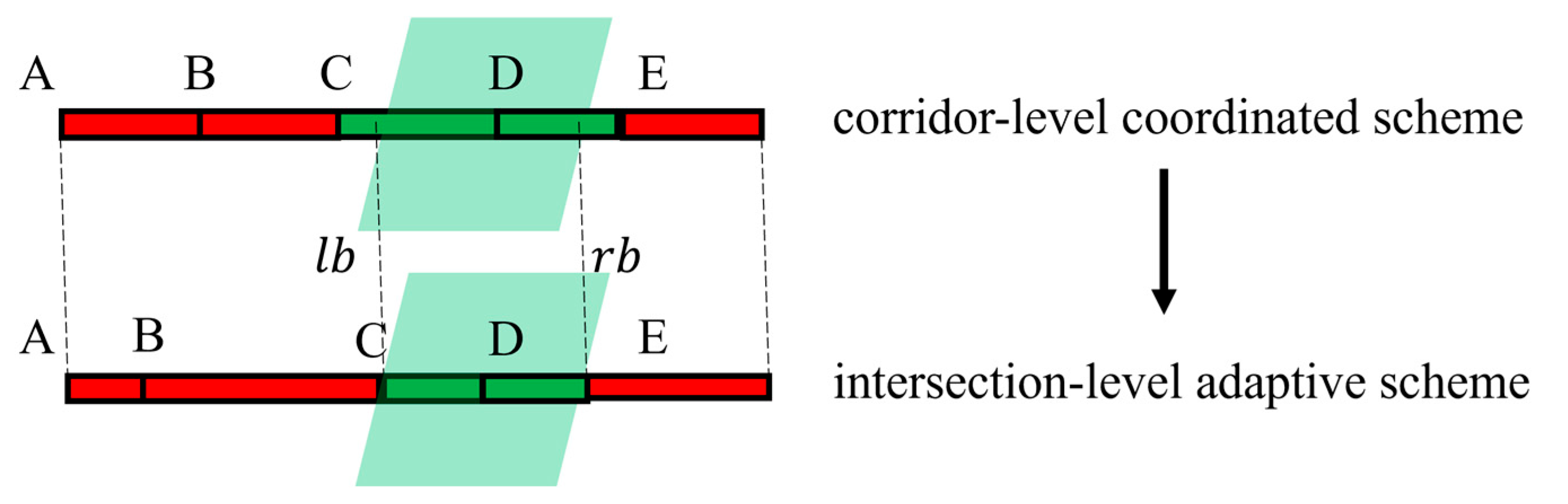 Applsci 15 09294 g005