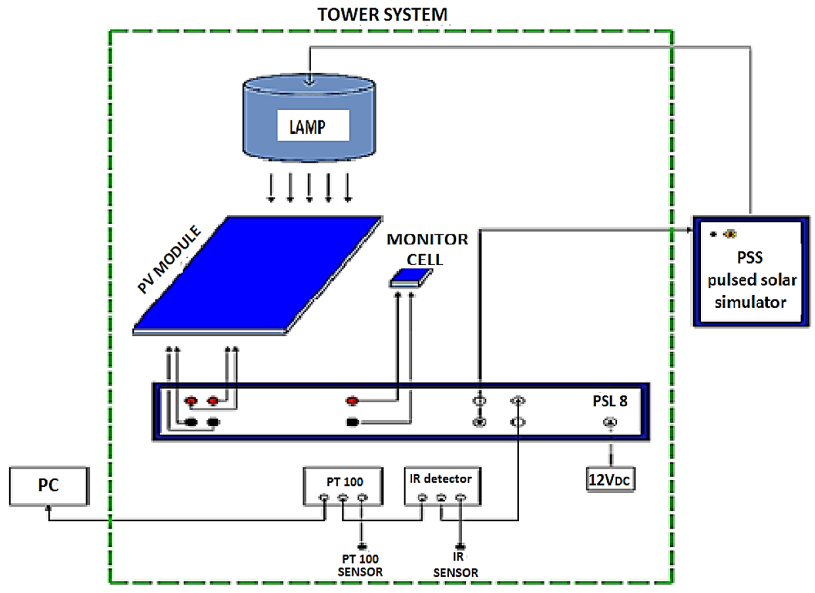 Applsci 15 09300 g005