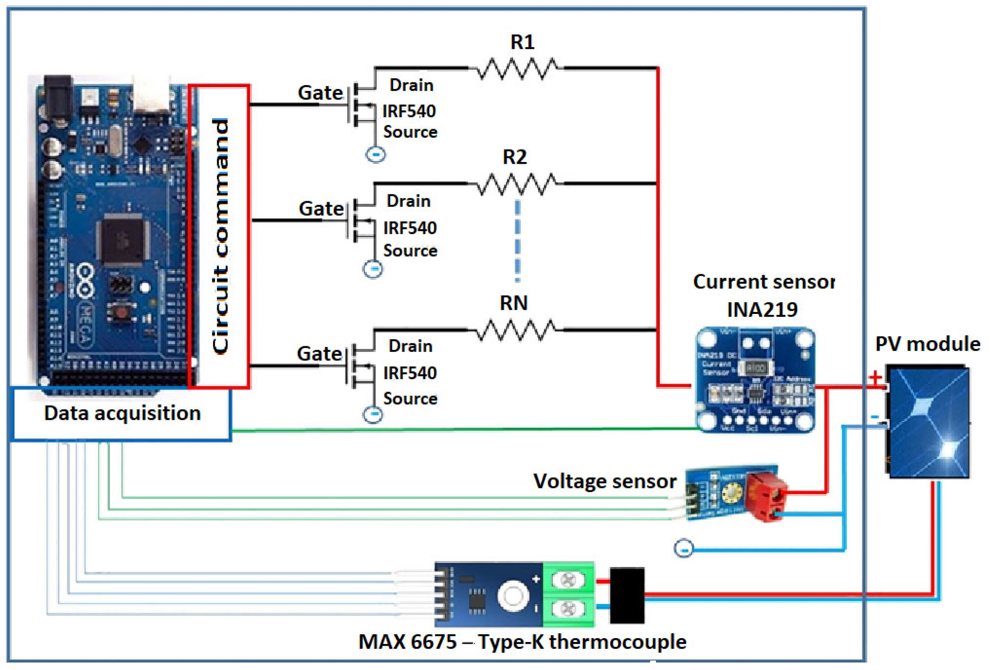 Applsci 15 09300 g012