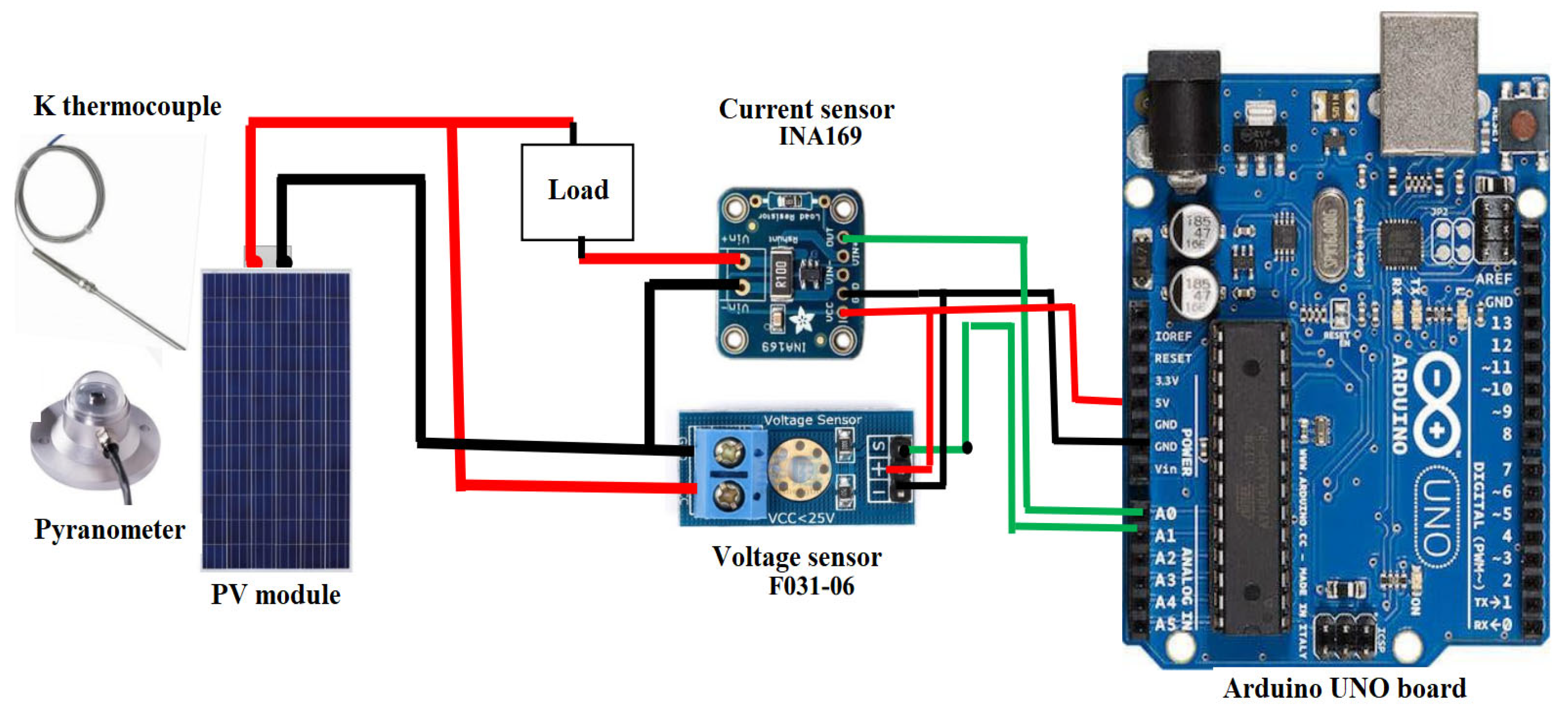 Applsci 15 09300 g013