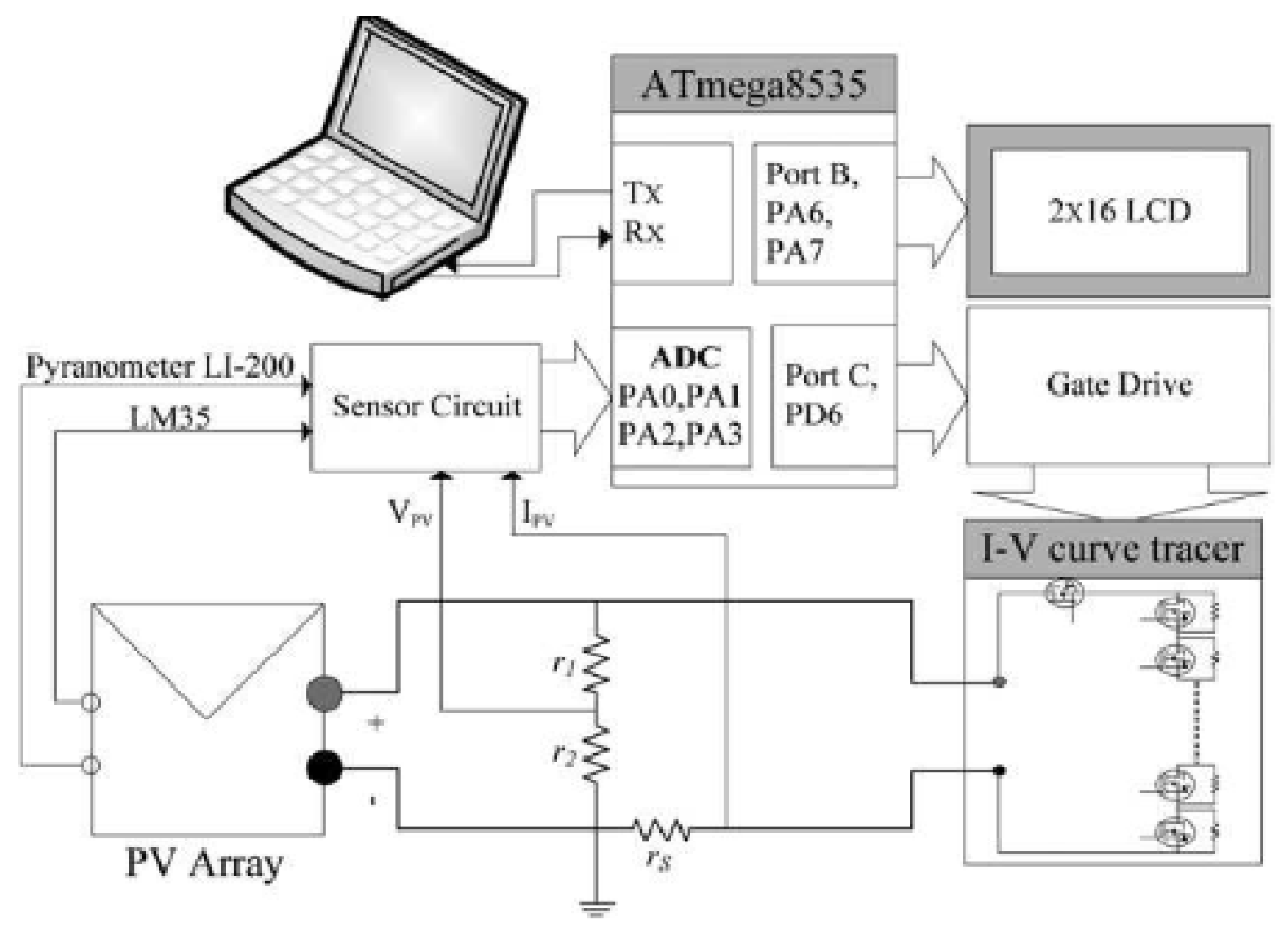 Applsci 15 09300 g014
