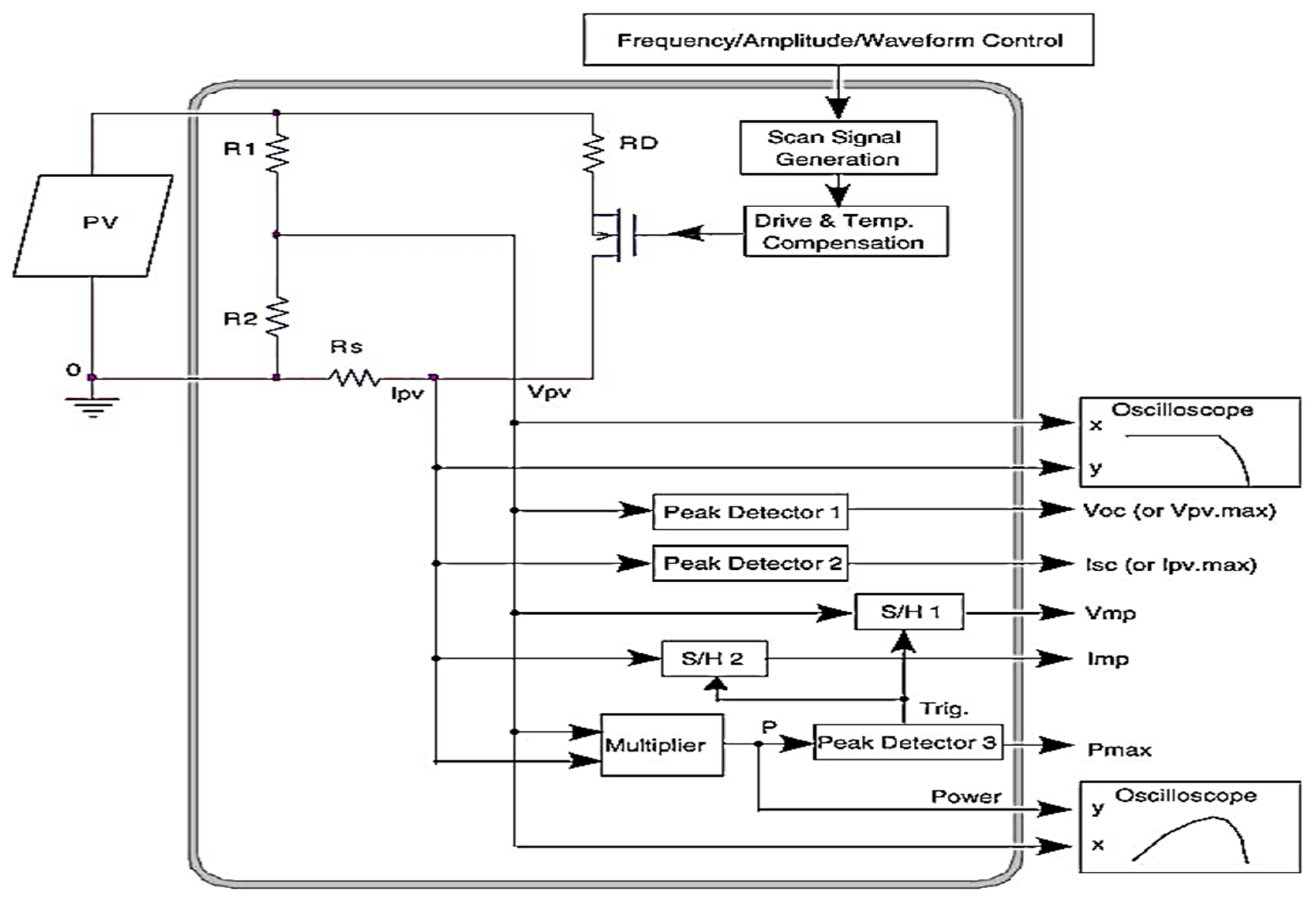Applsci 15 09300 g018