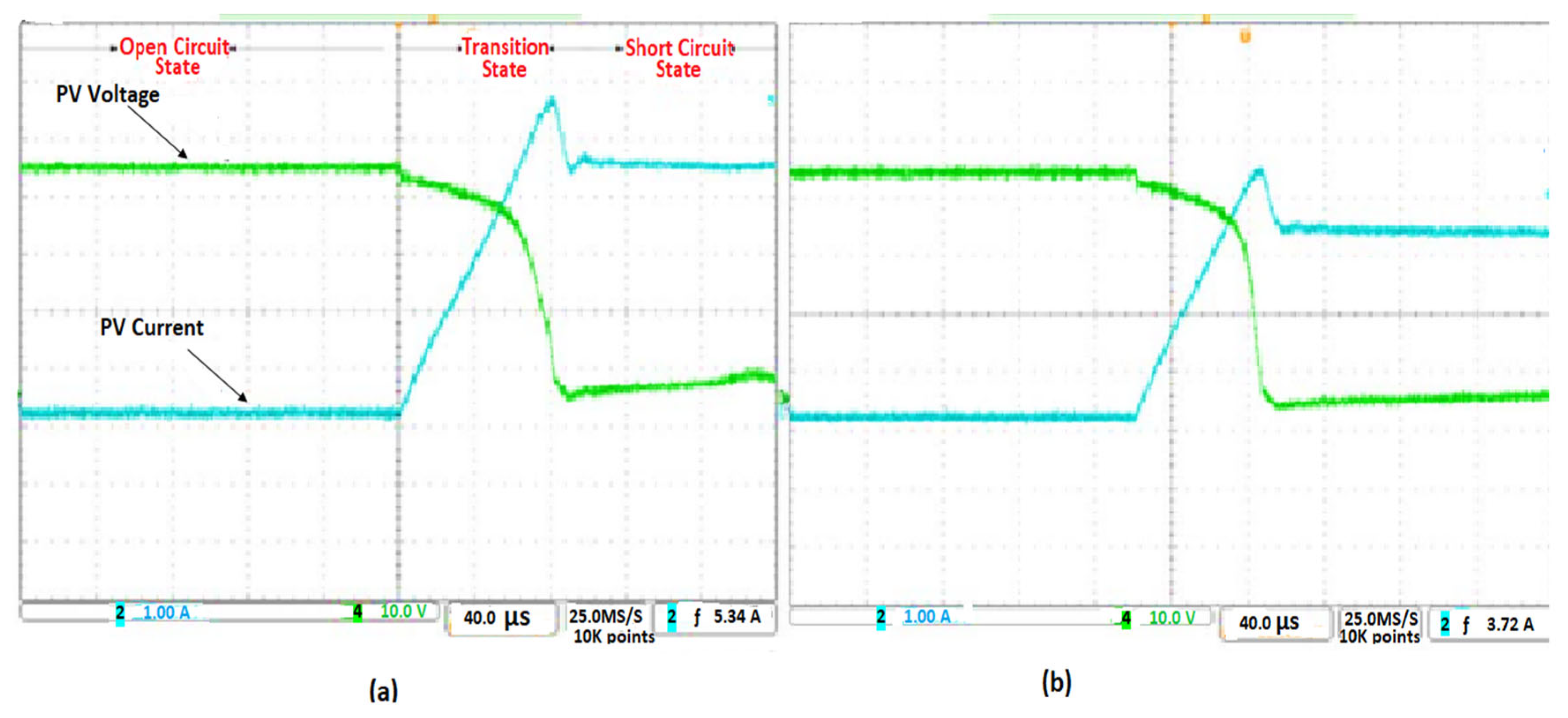 Applsci 15 09300 g022