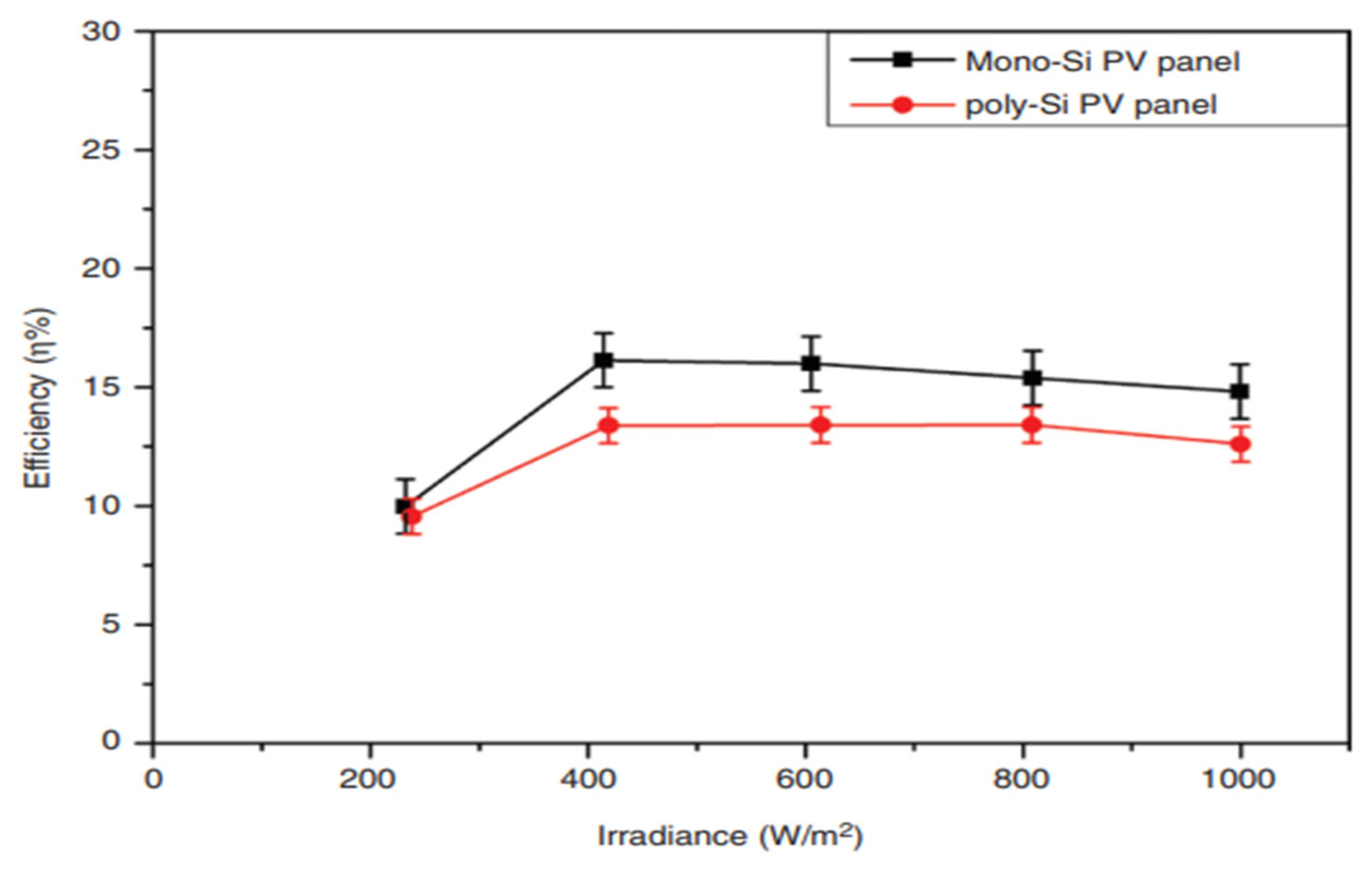 Applsci 15 09300 g026