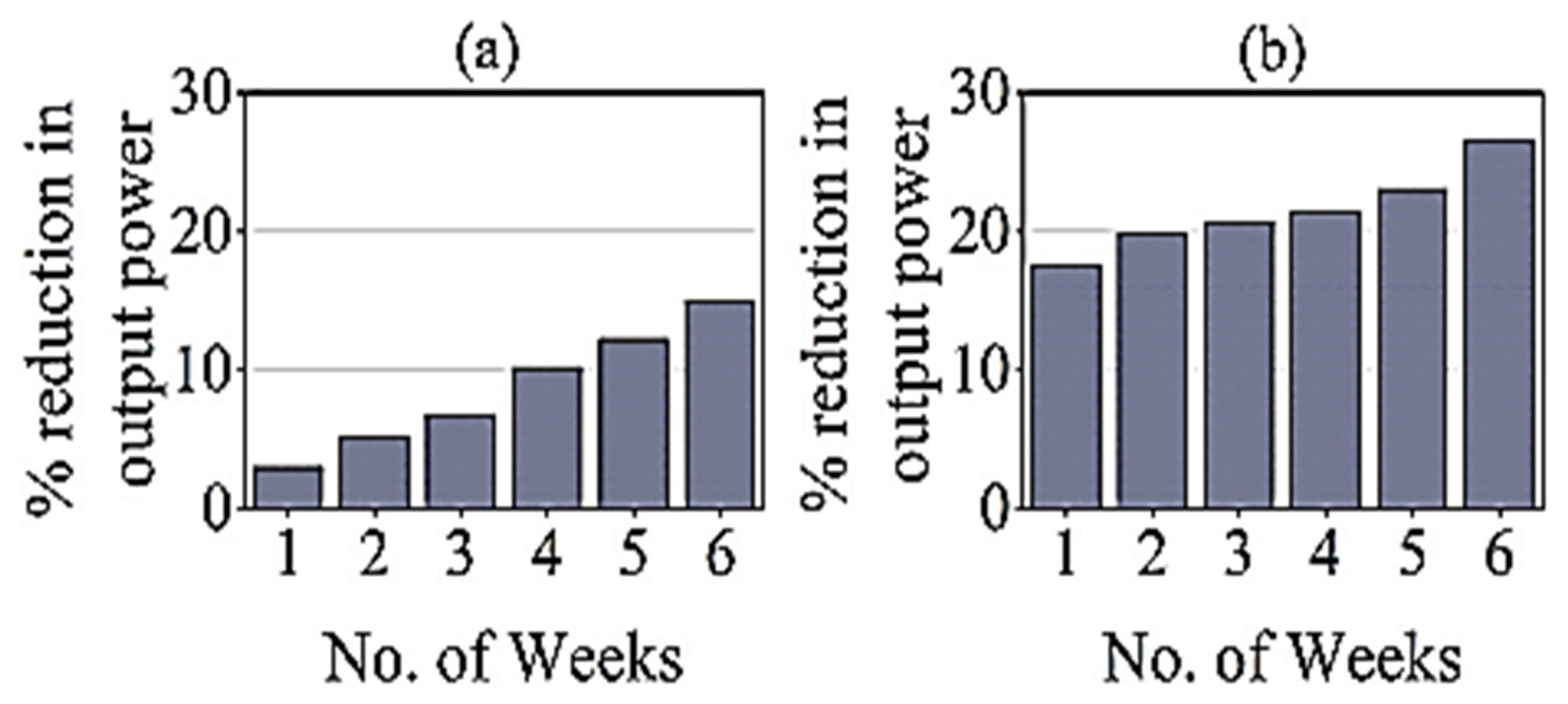 Applsci 15 09300 g029