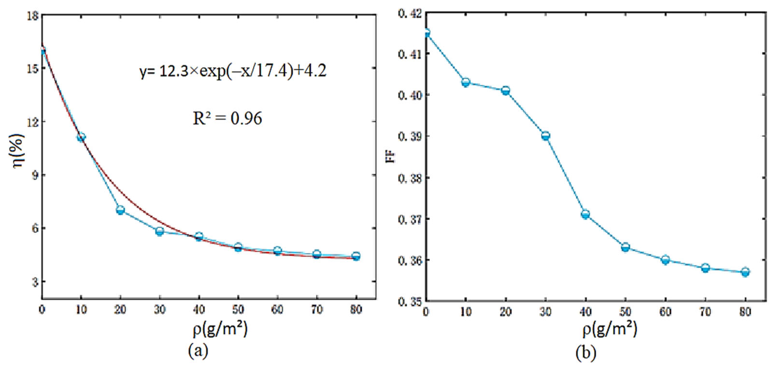 Applsci 15 09300 g031