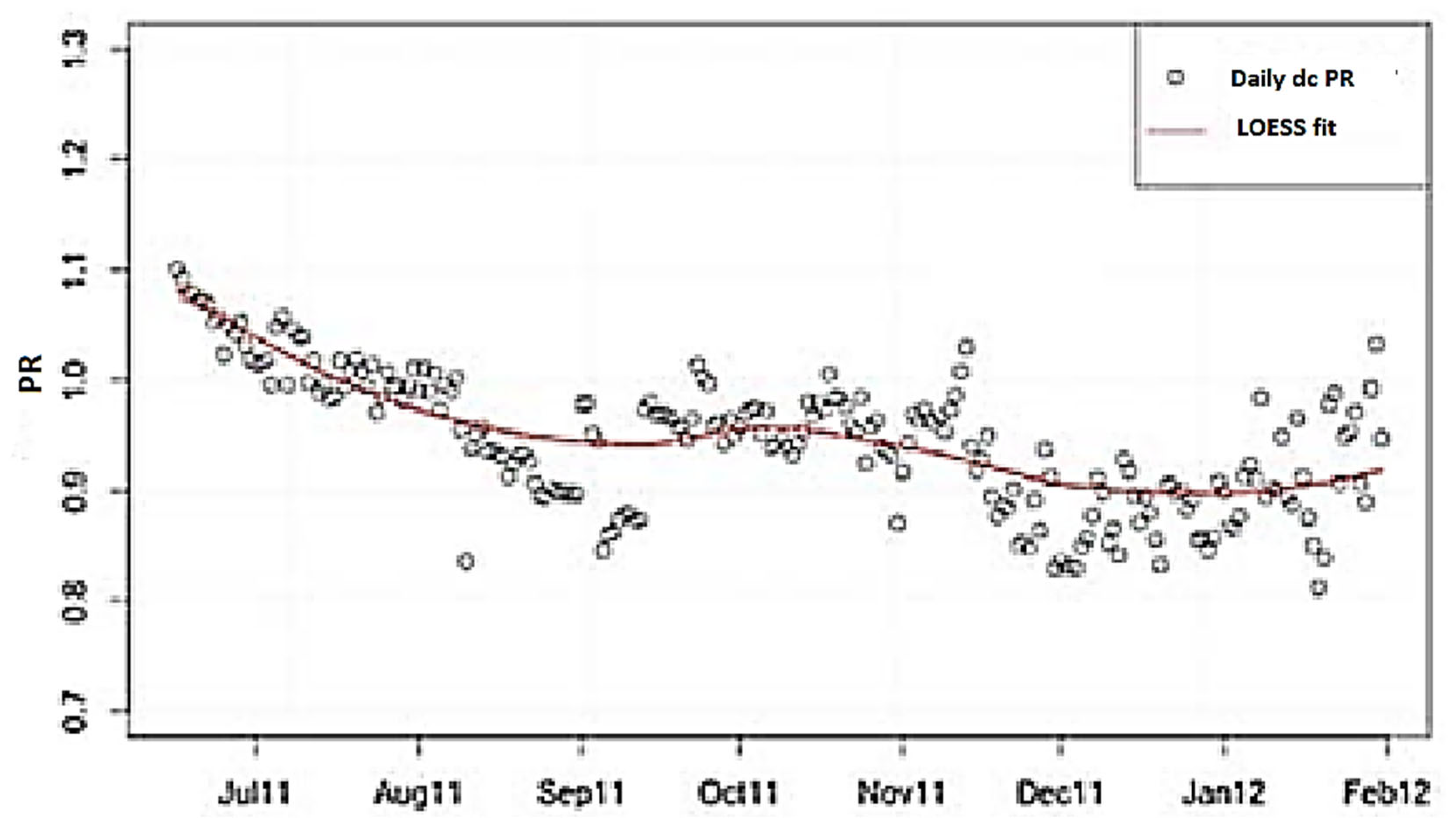 Applsci 15 09300 g033